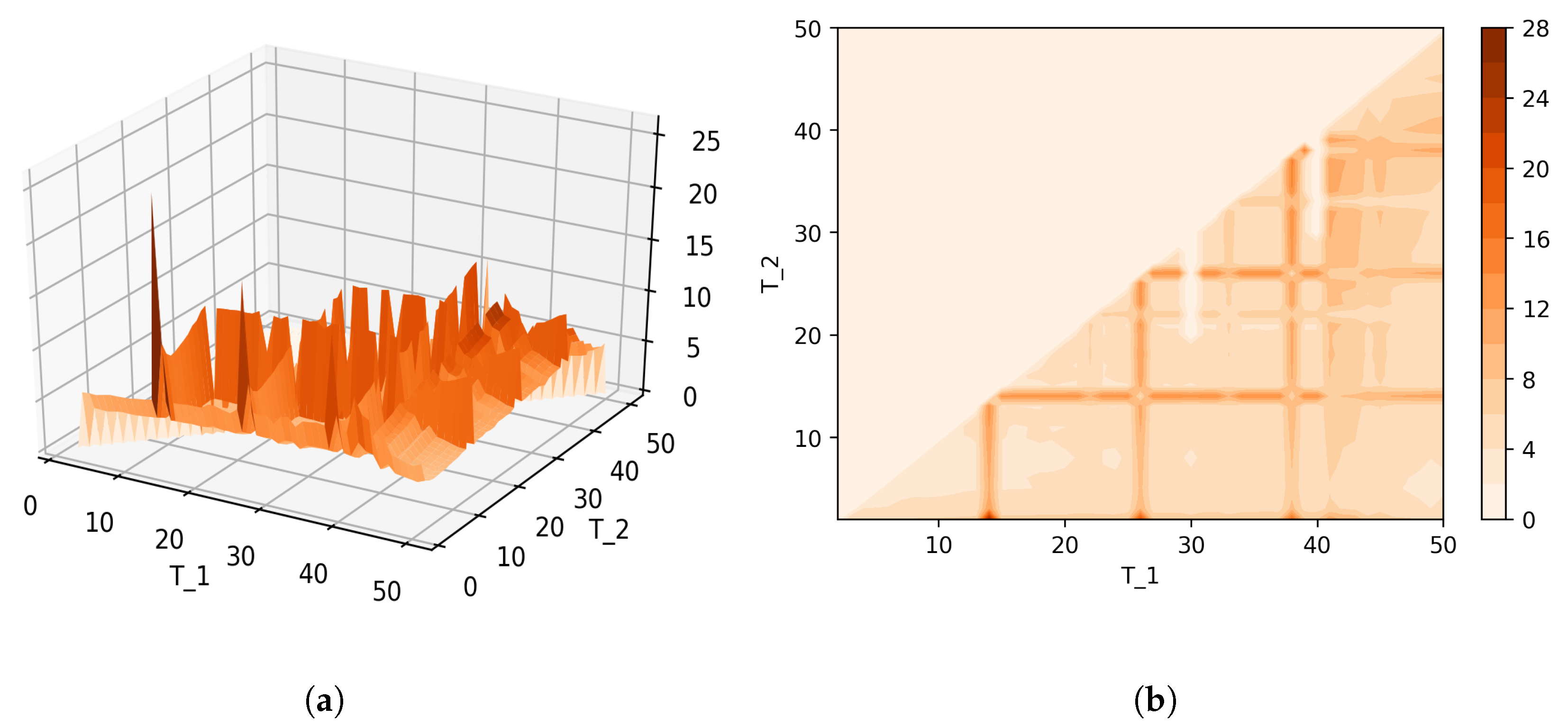 Entropy 21 00660 g016