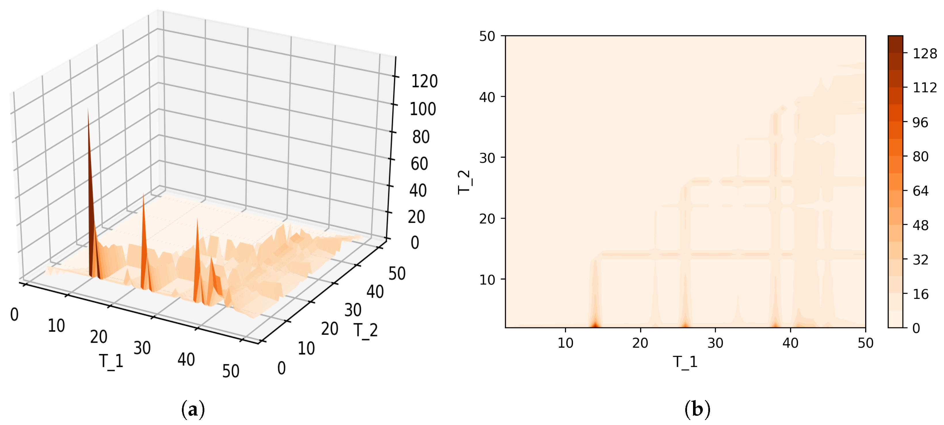Entropy 21 00660 g017