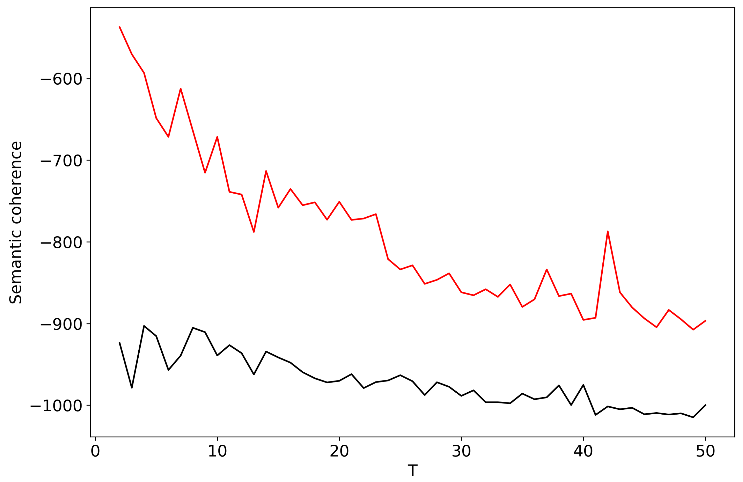 Entropy 21 00660 g0a2