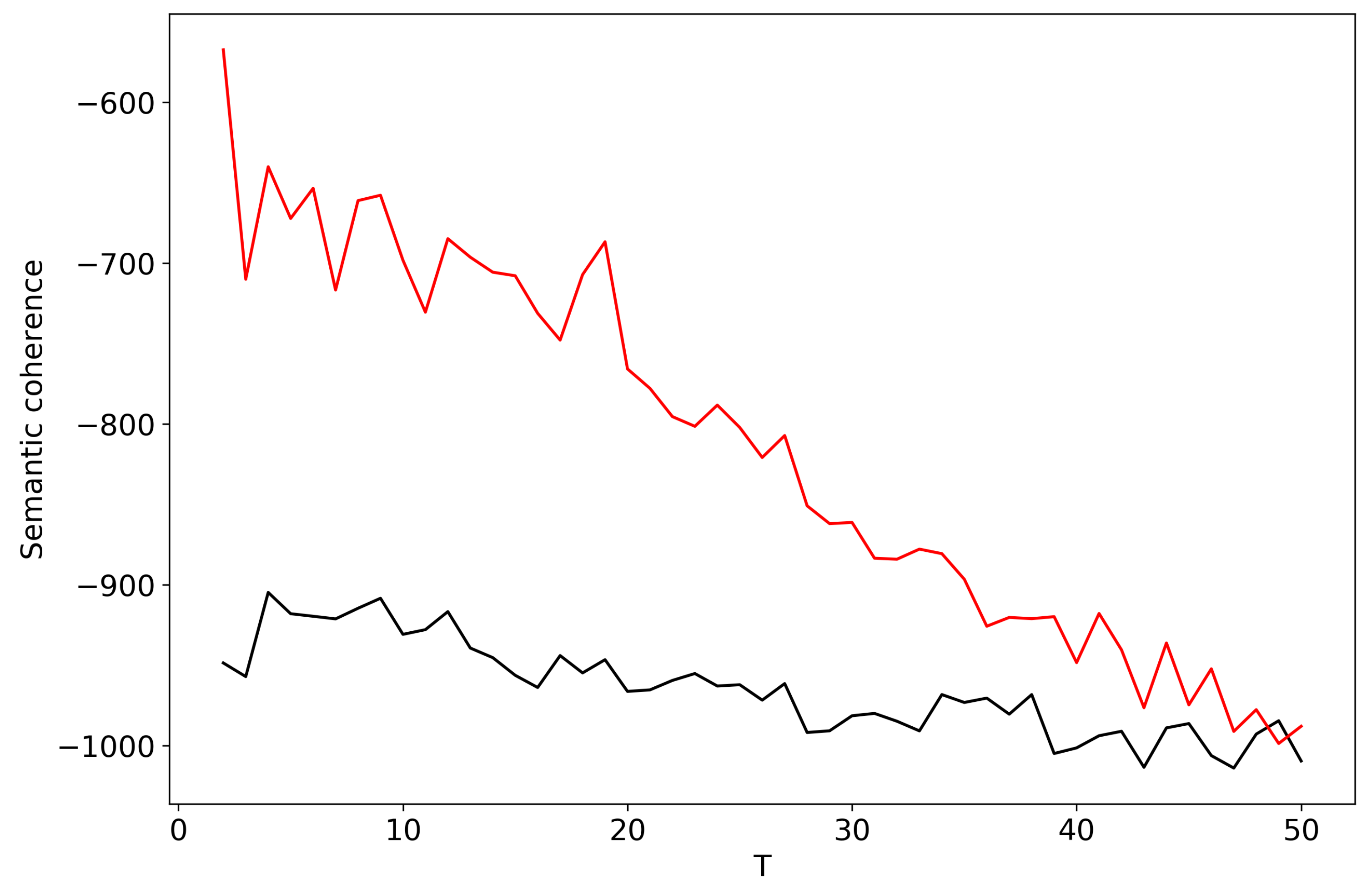 Entropy 21 00660 g0a4