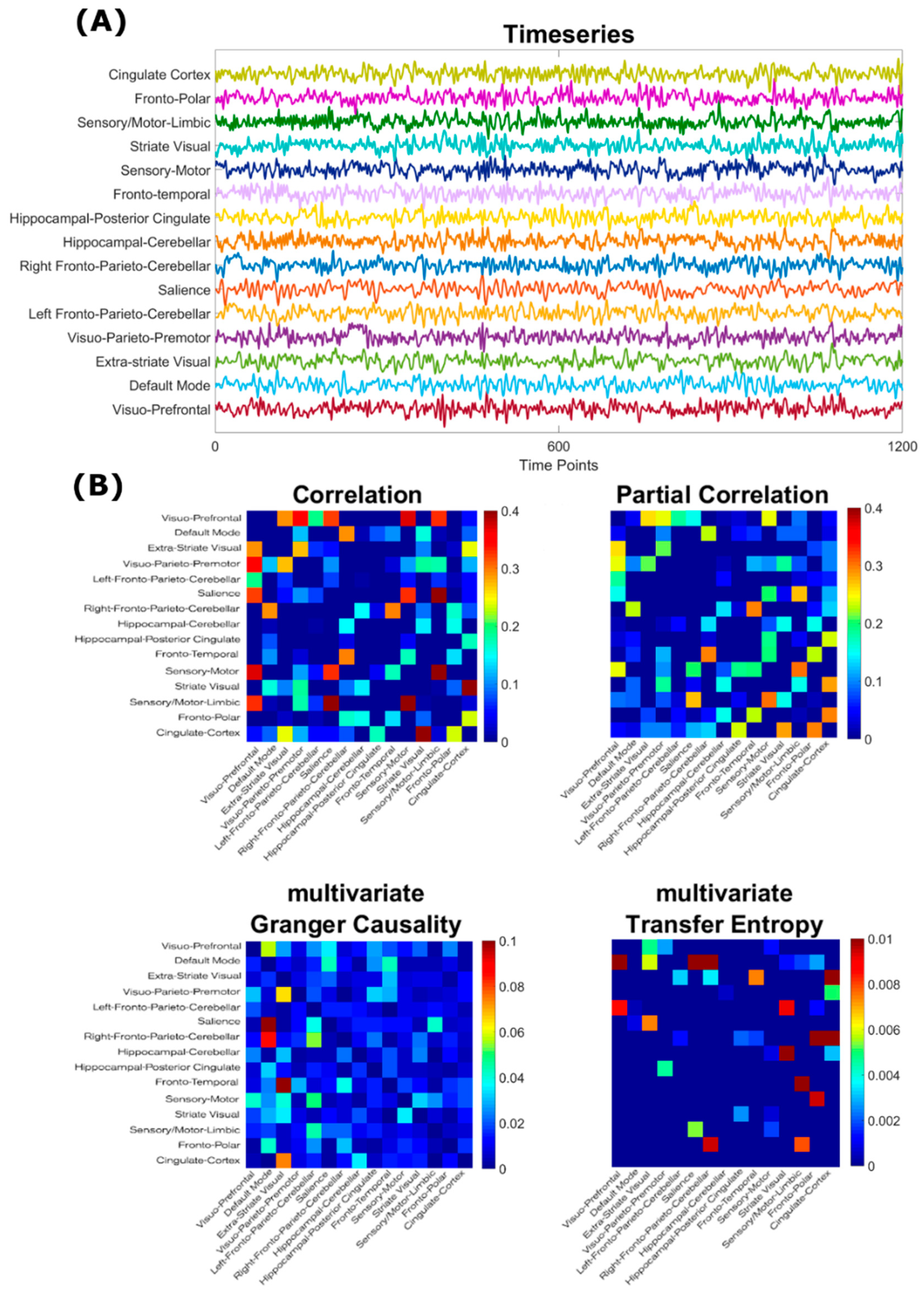Entropy 21 00661 g002