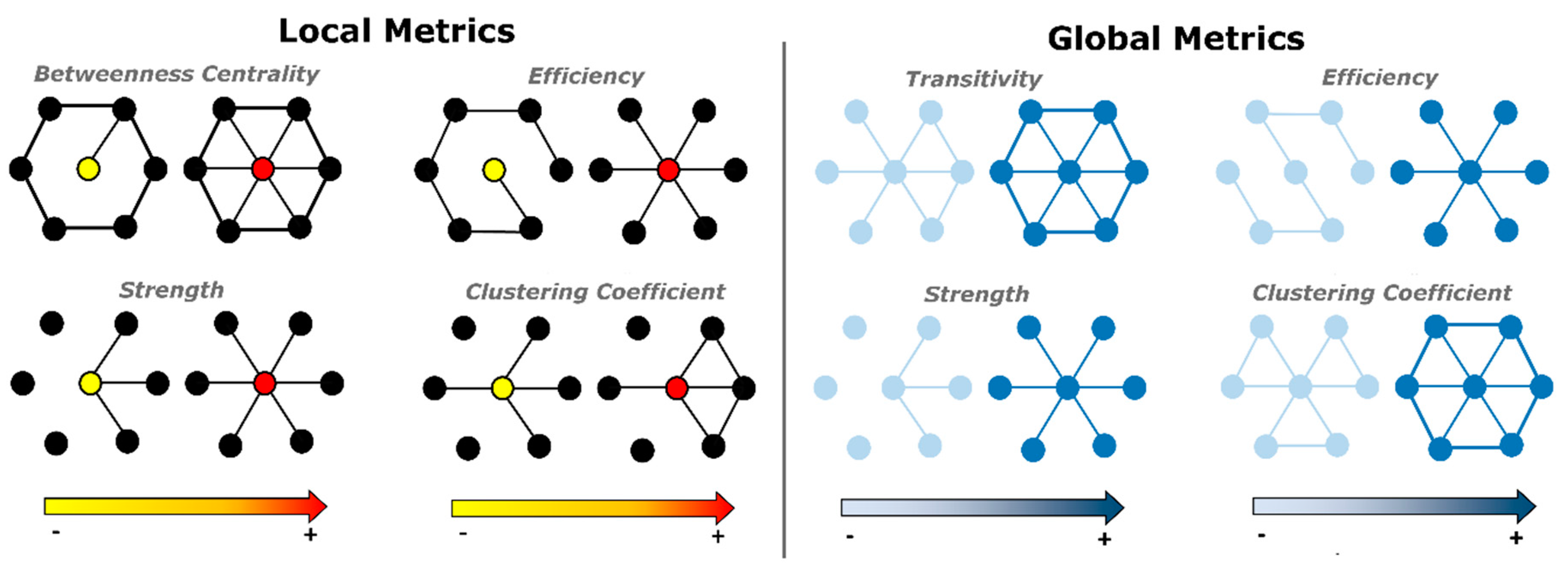 Entropy 21 00661 g003