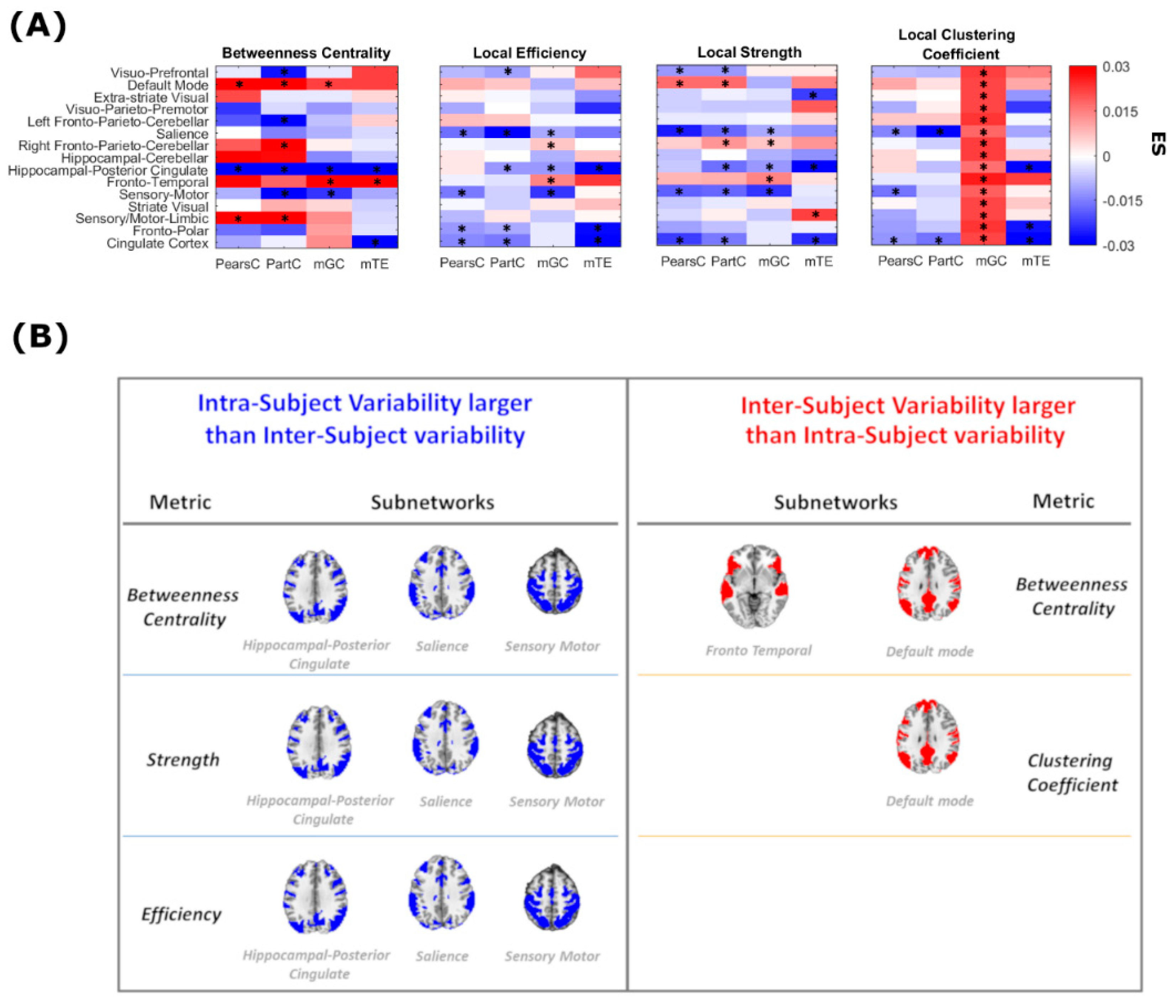 Entropy 21 00661 g007