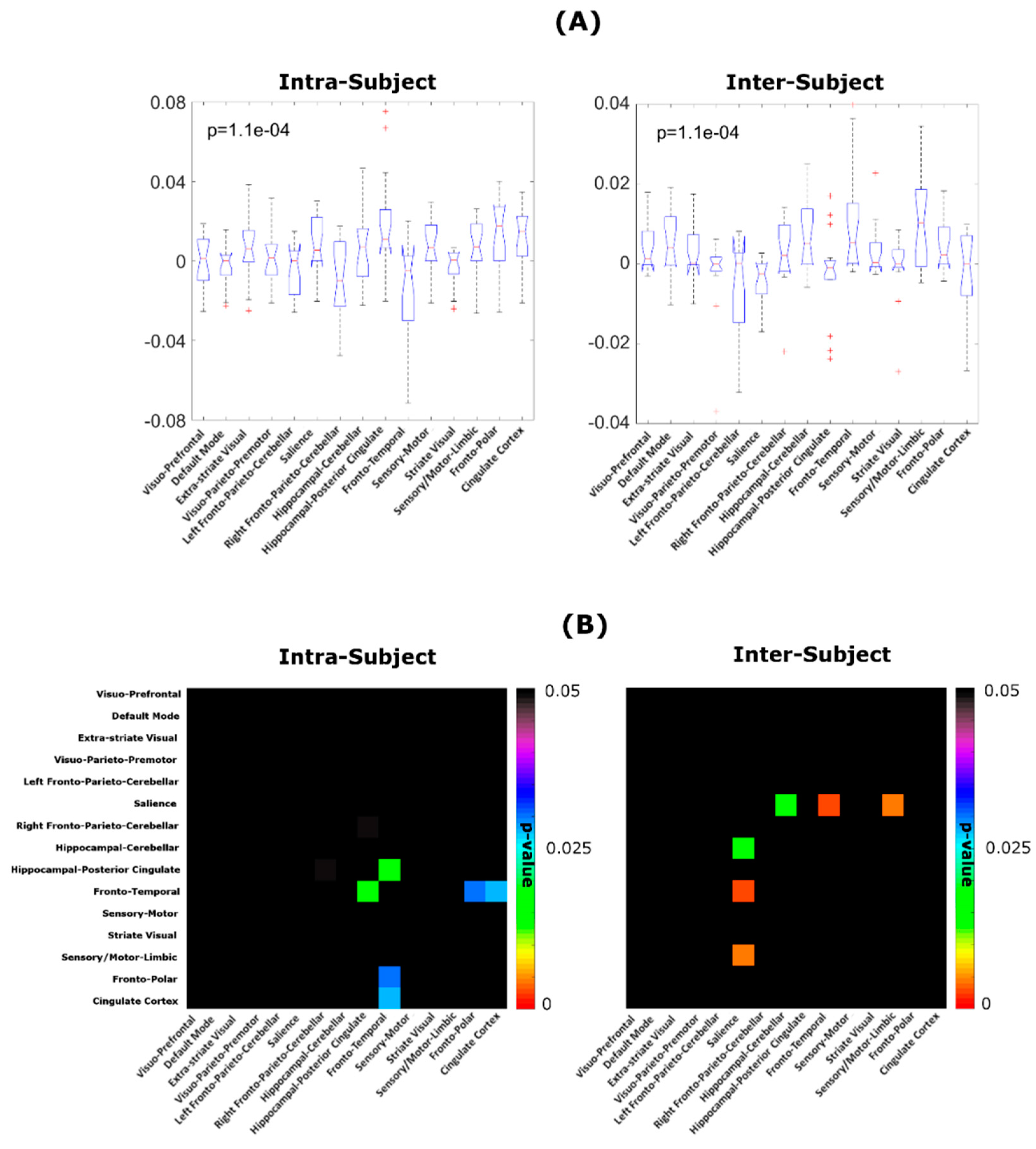Entropy 21 00661 g008