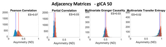 Entropy 21 00661 g0a1