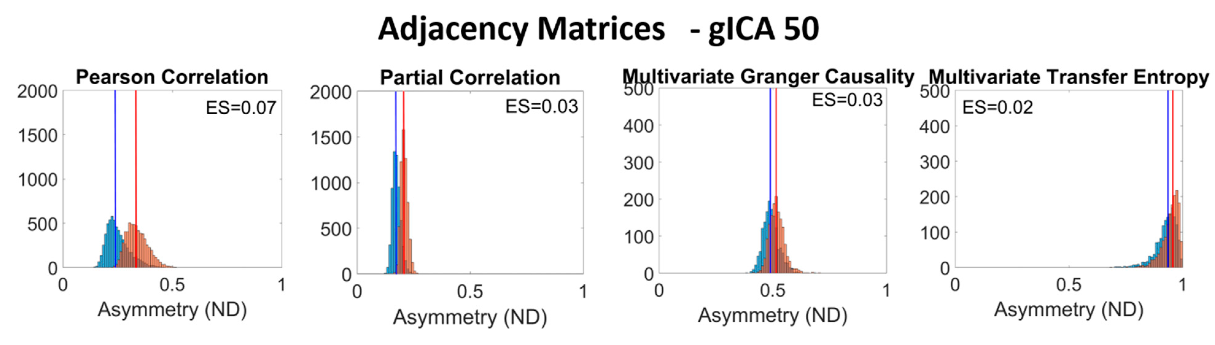 Entropy 21 00661 g0a1