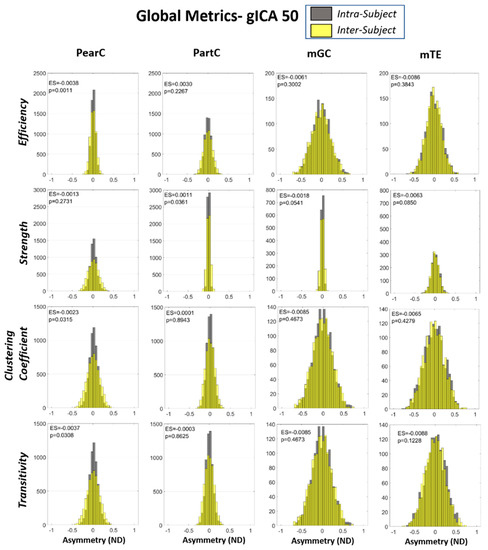 Entropy 21 00661 g0a2