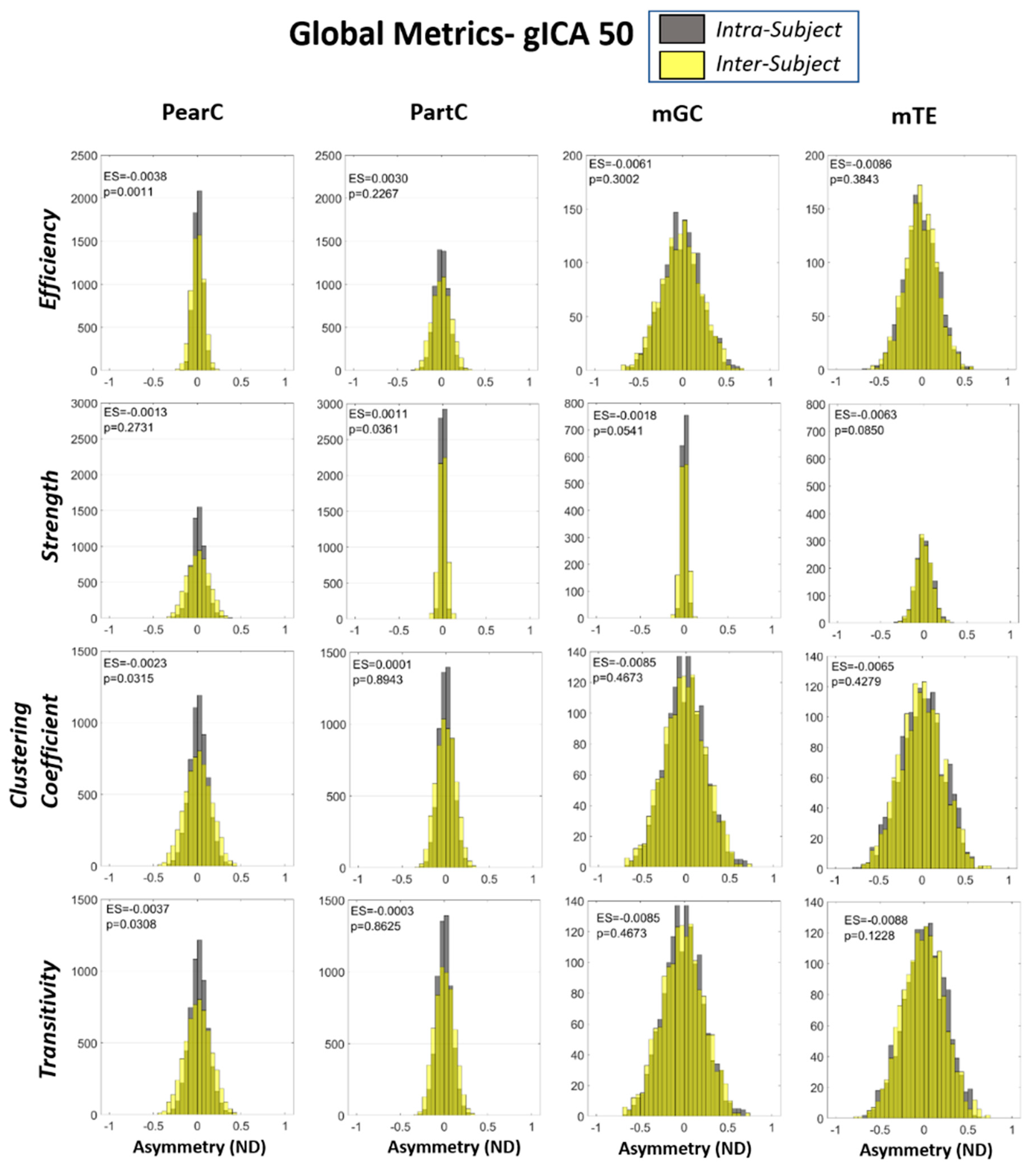 Entropy 21 00661 g0a2