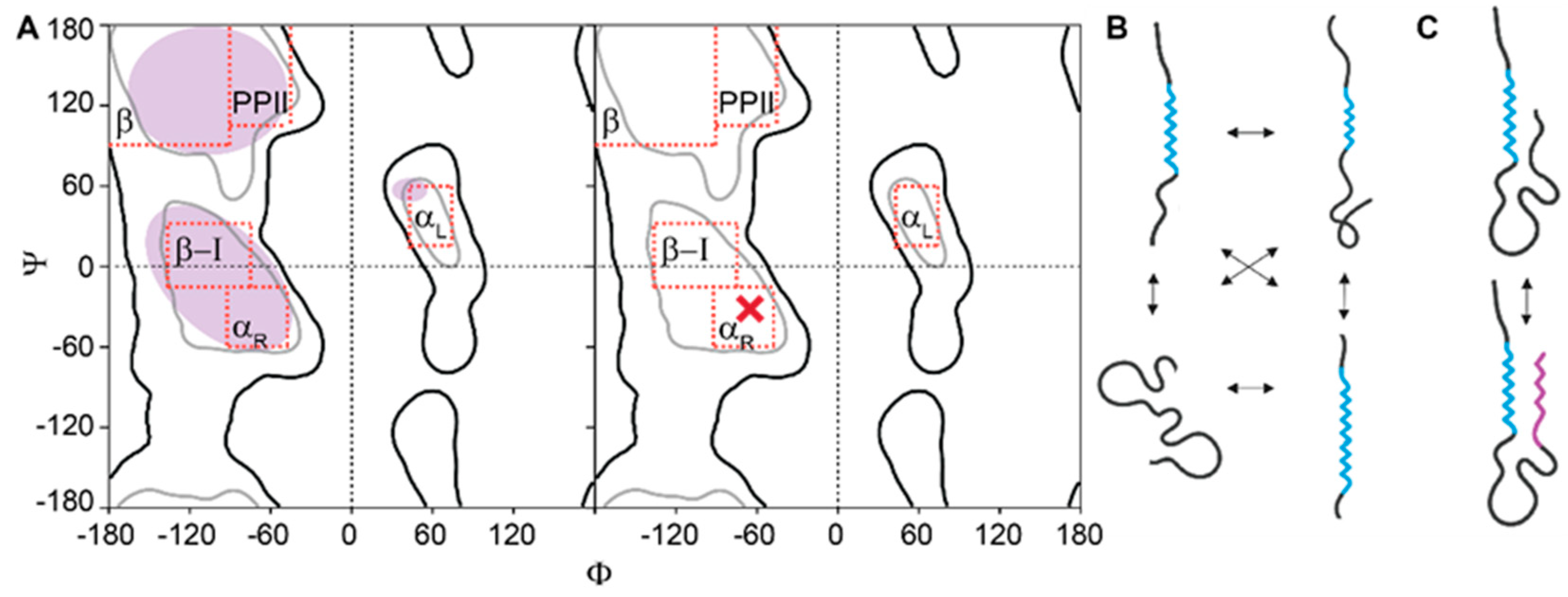 Entropy 21 00662 g003