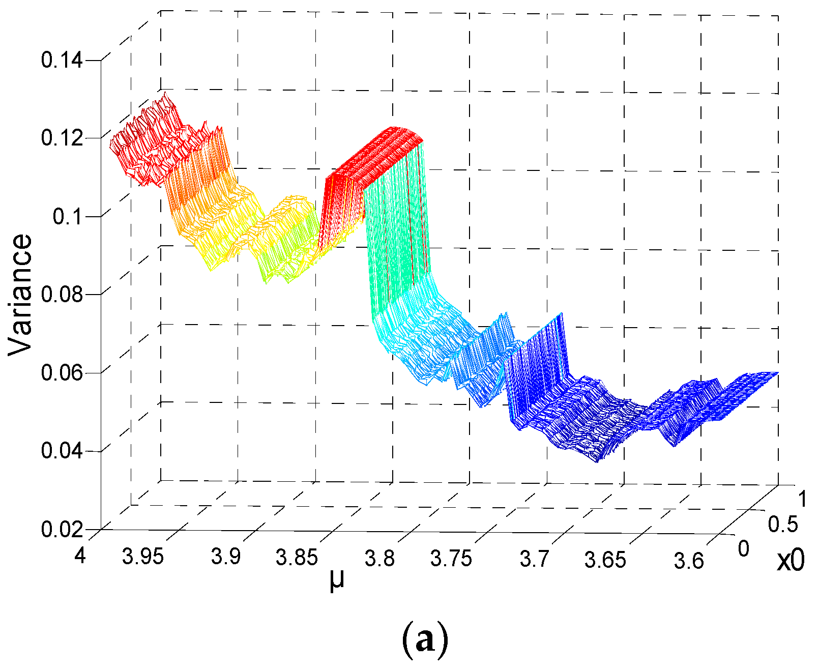 Entropy 21 00663 g004a
