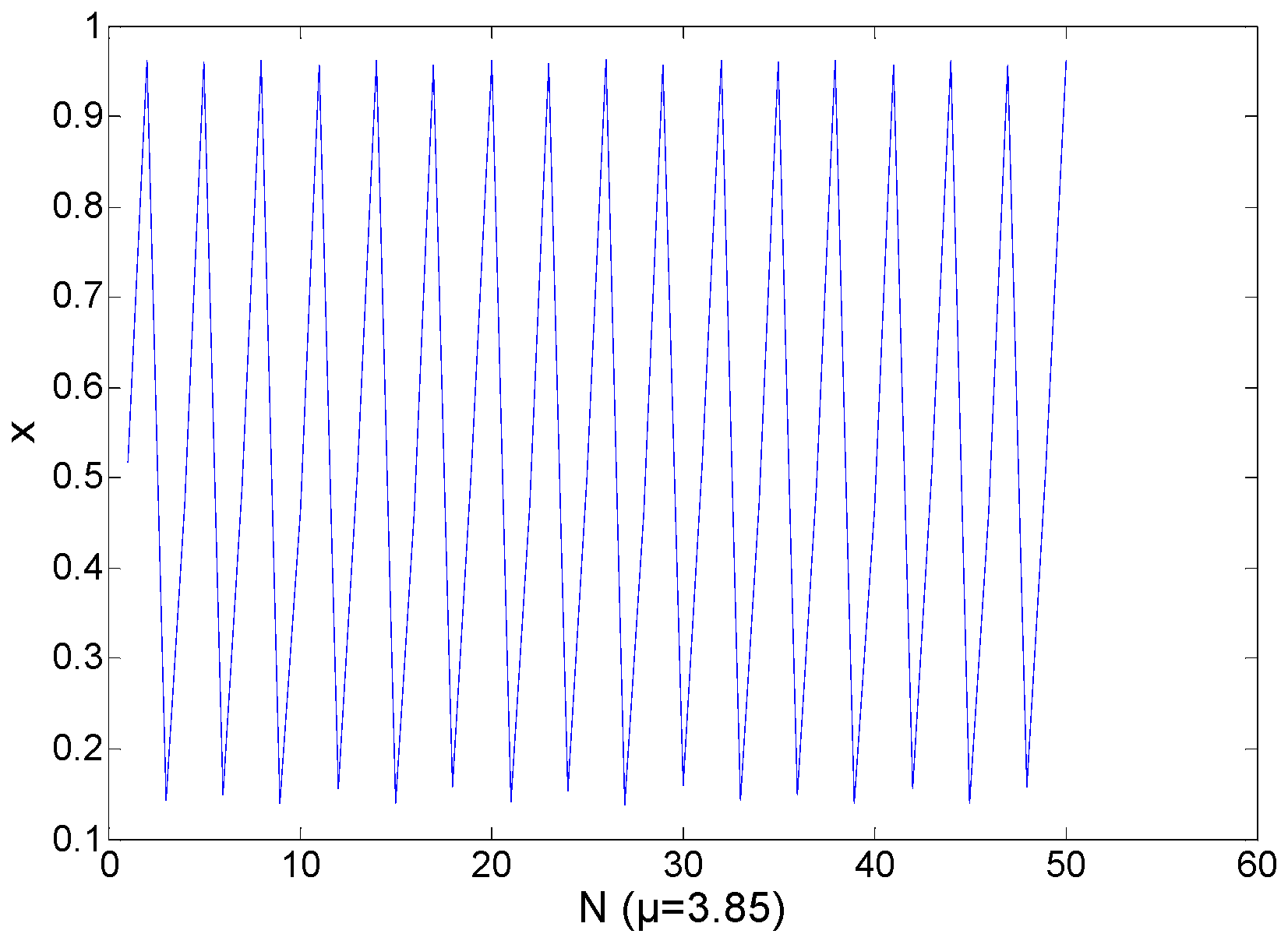Entropy 21 00663 g008