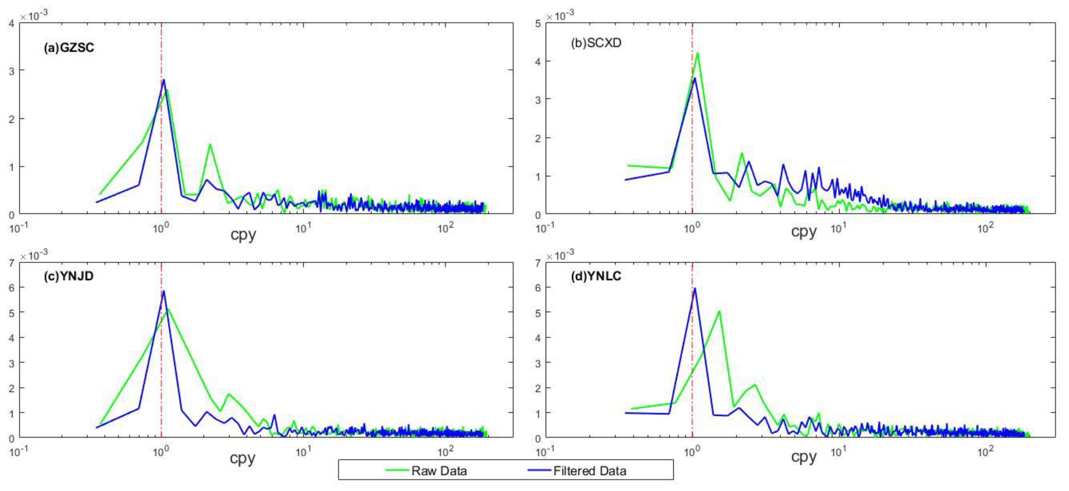 Entropy 21 00664 g002