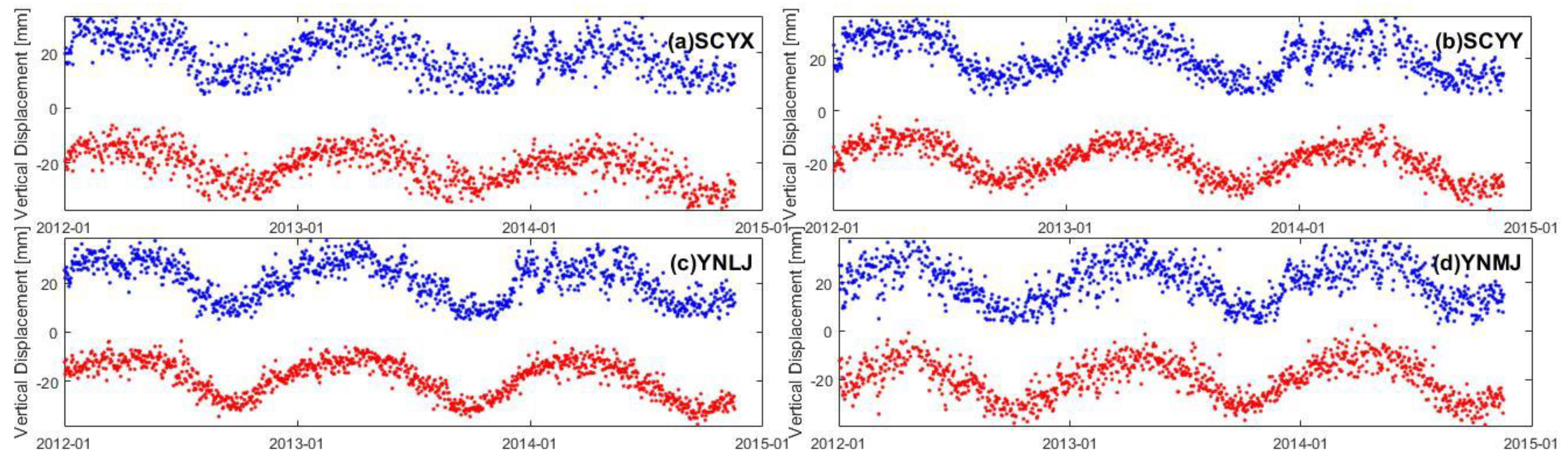 Entropy 21 00664 g003