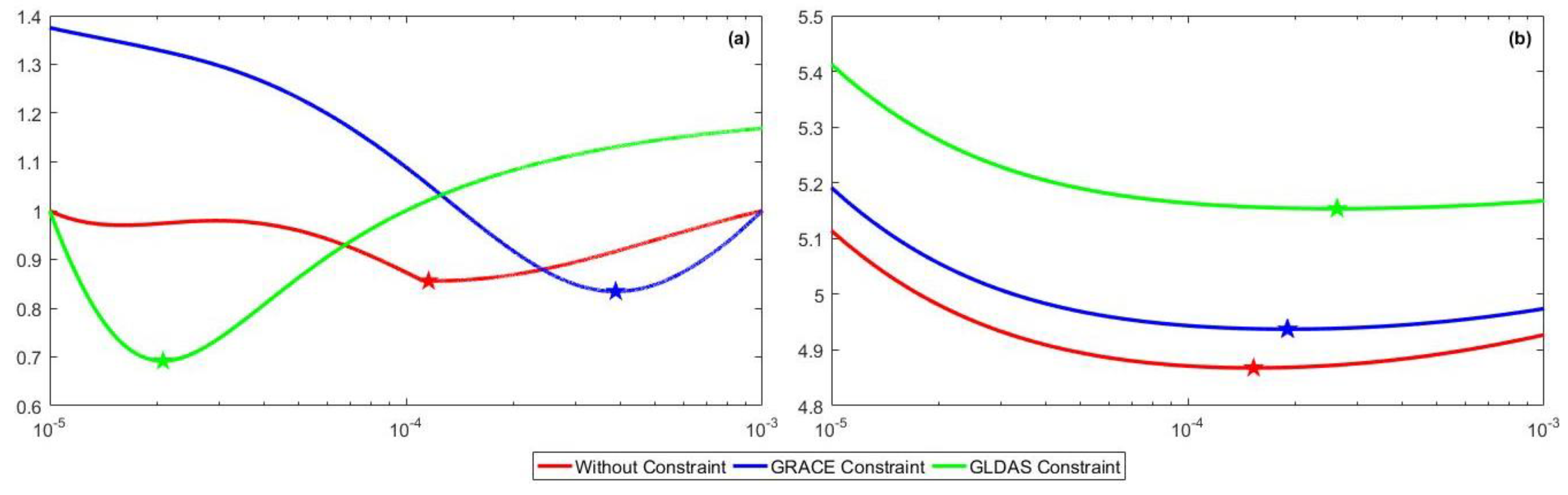 Entropy 21 00664 g007
