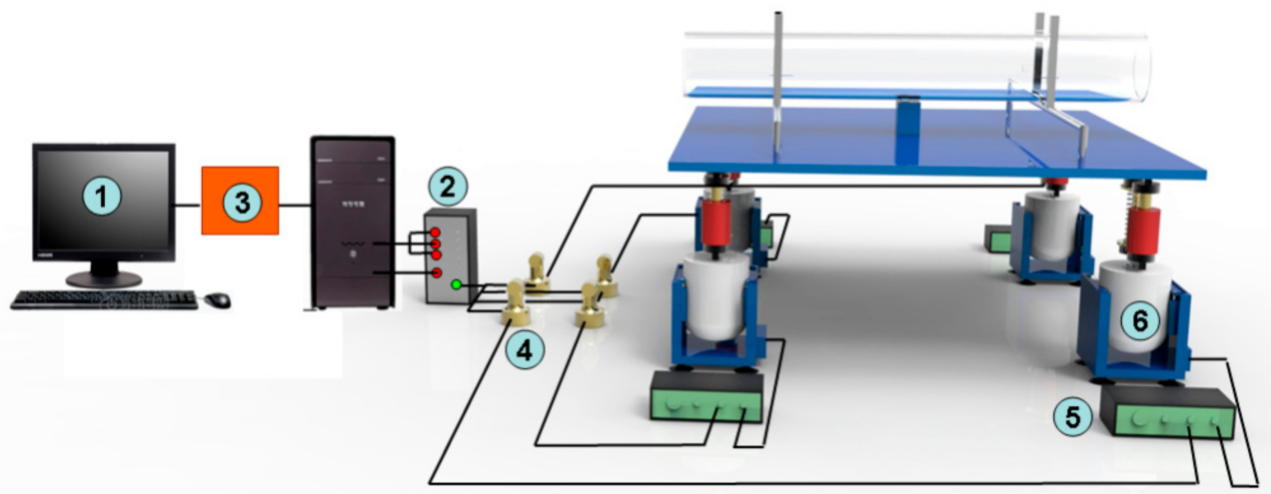 Entropy 21 00667 g001 Entropy 21 00667 g001