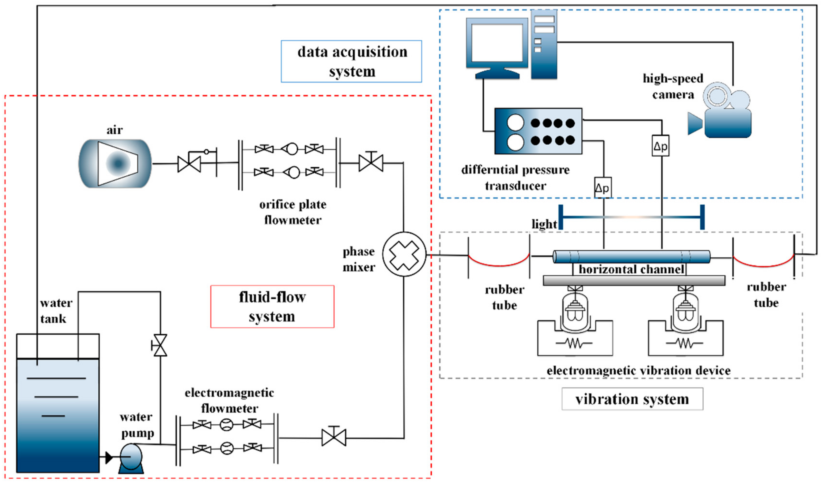 Entropy 21 00667 g002 Entropy 21 00667 g002