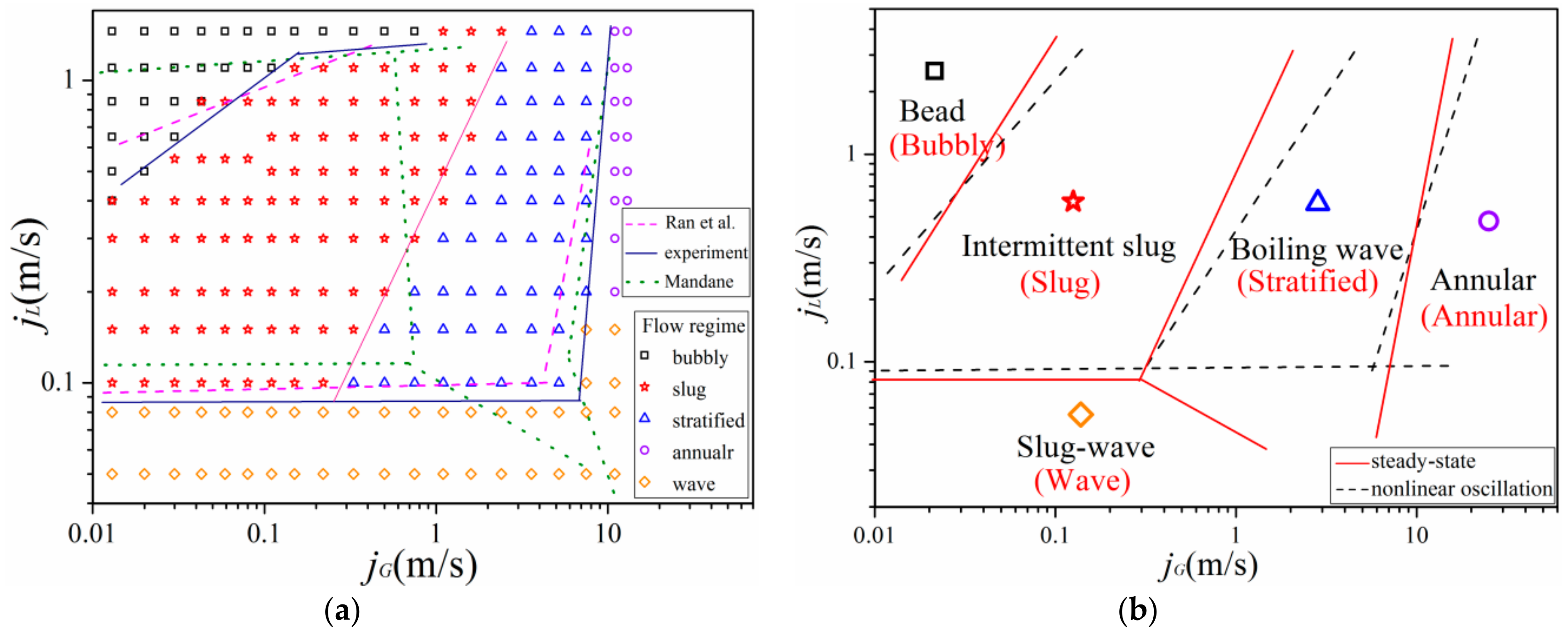 Entropy 21 00667 g004 Entropy 21 00667 g004