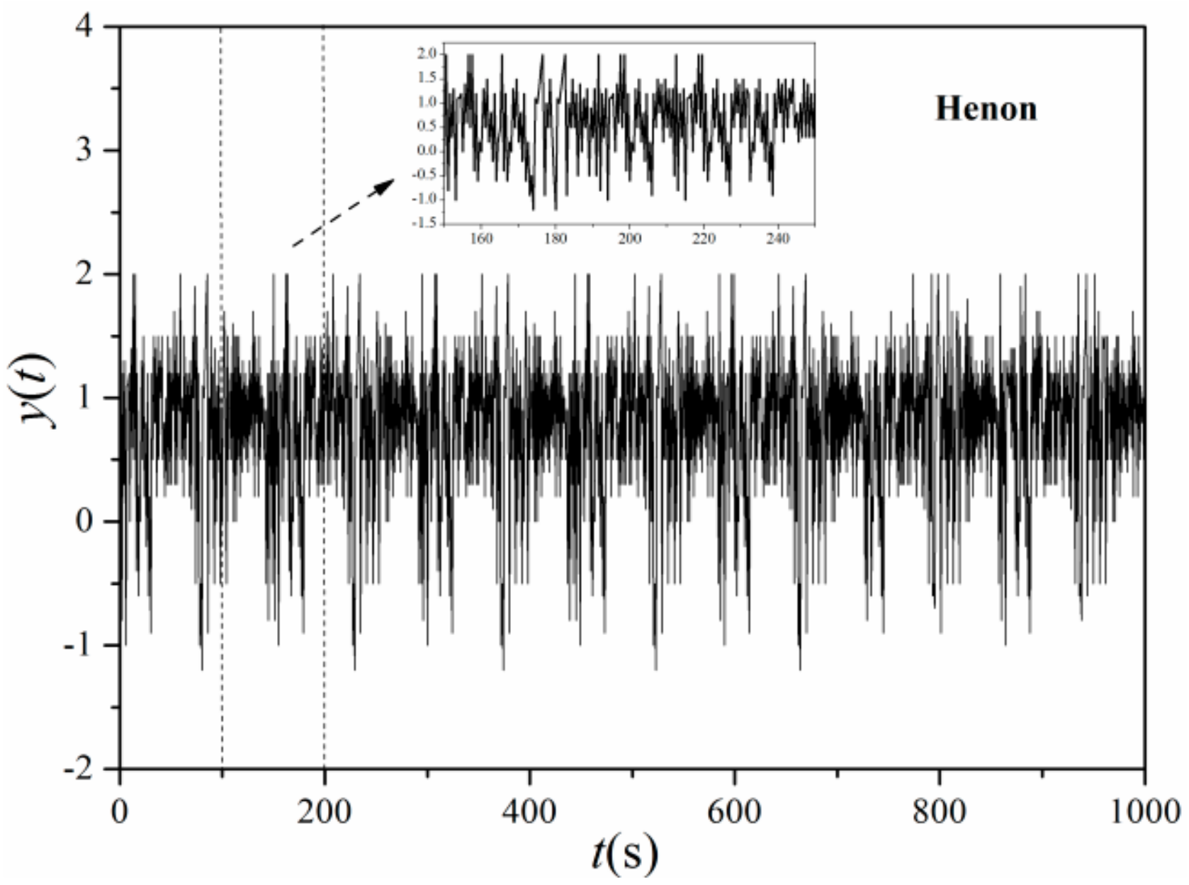 Entropy 21 00667 g007 Entropy 21 00667 g007