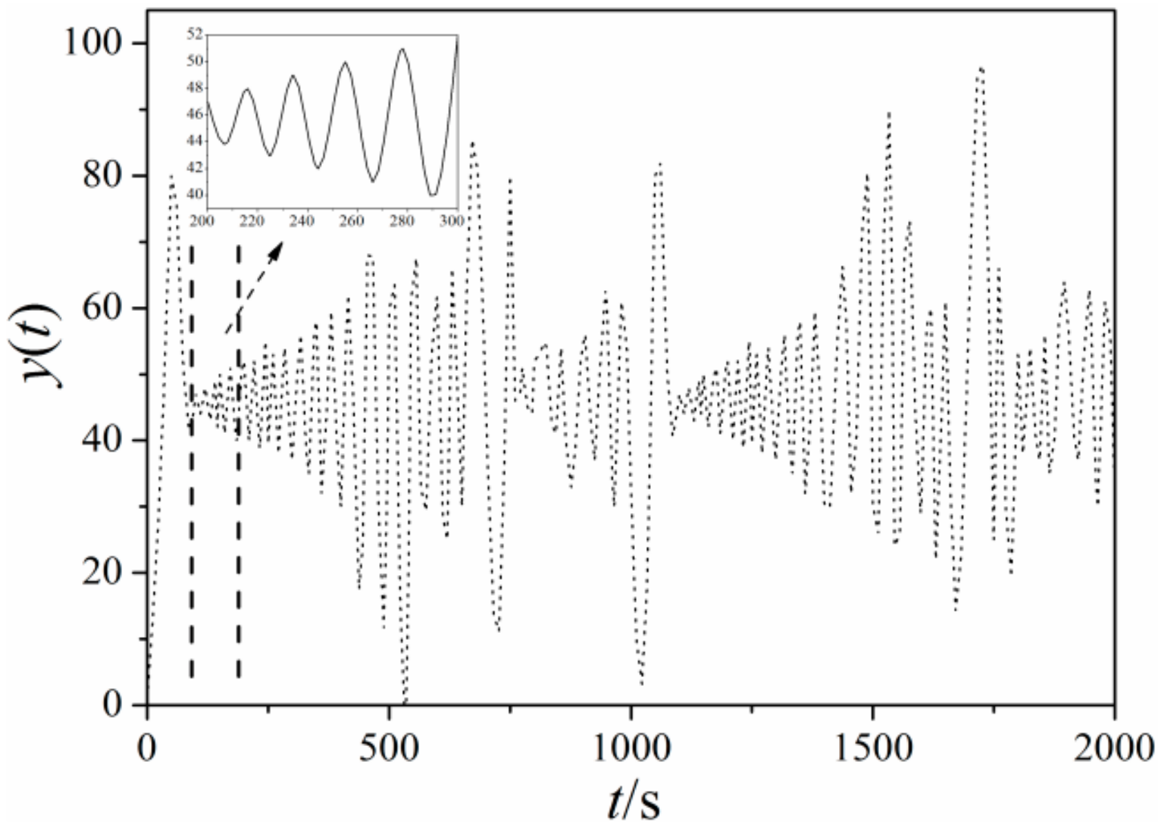 Entropy 21 00667 g008 Entropy 21 00667 g008