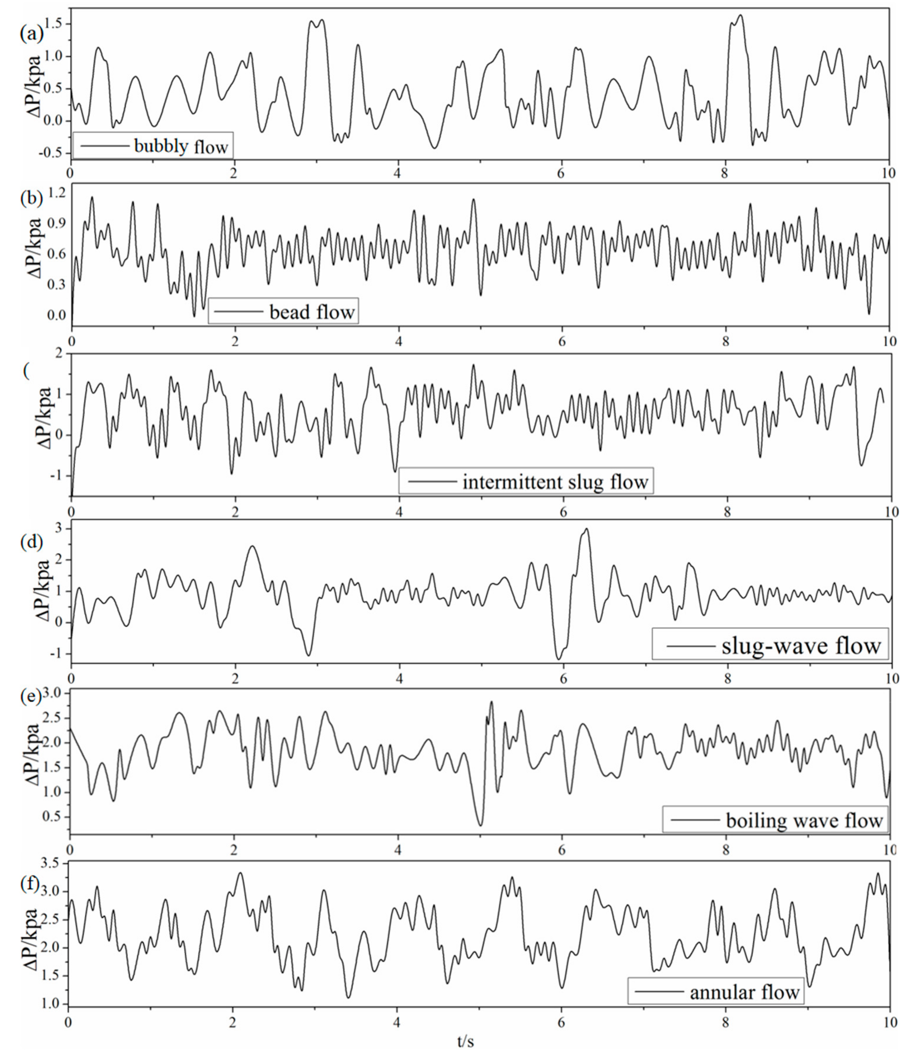 Entropy 21 00667 g012 Entropy 21 00667 g012