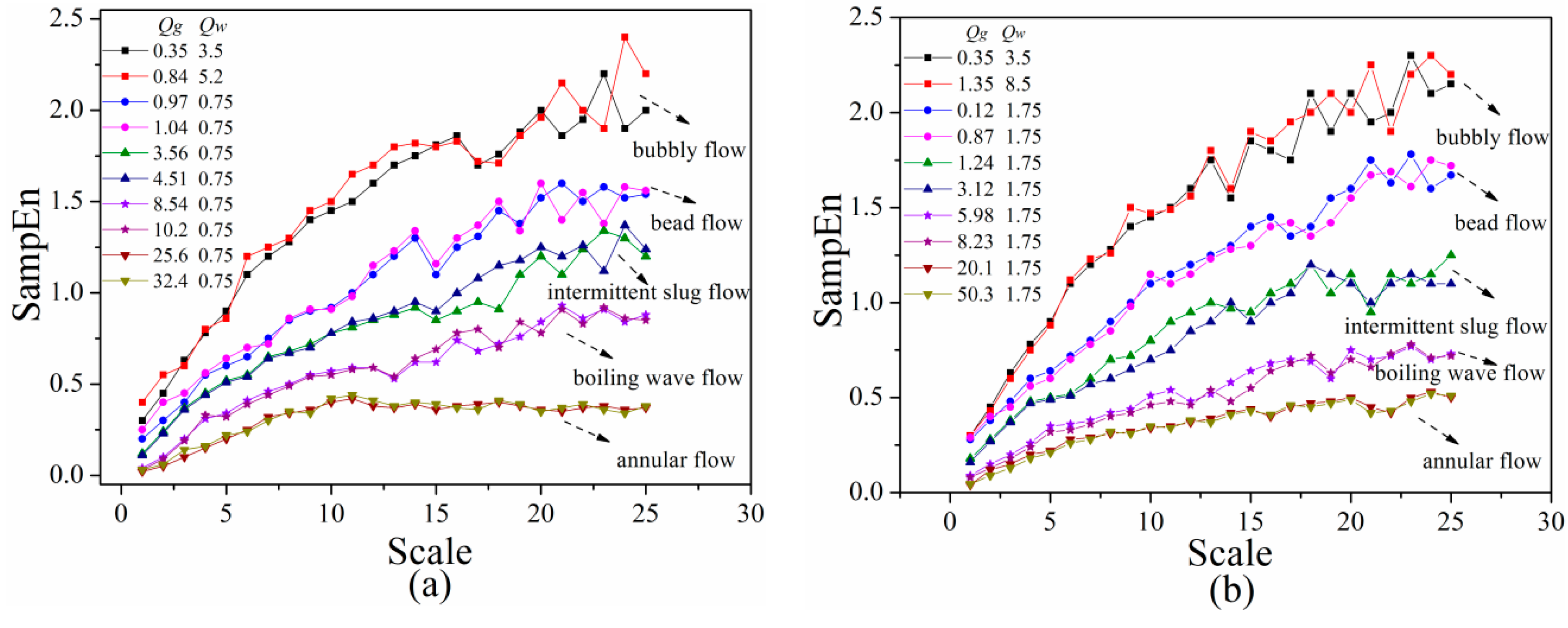 Entropy 21 00667 g013 Entropy 21 00667 g013
