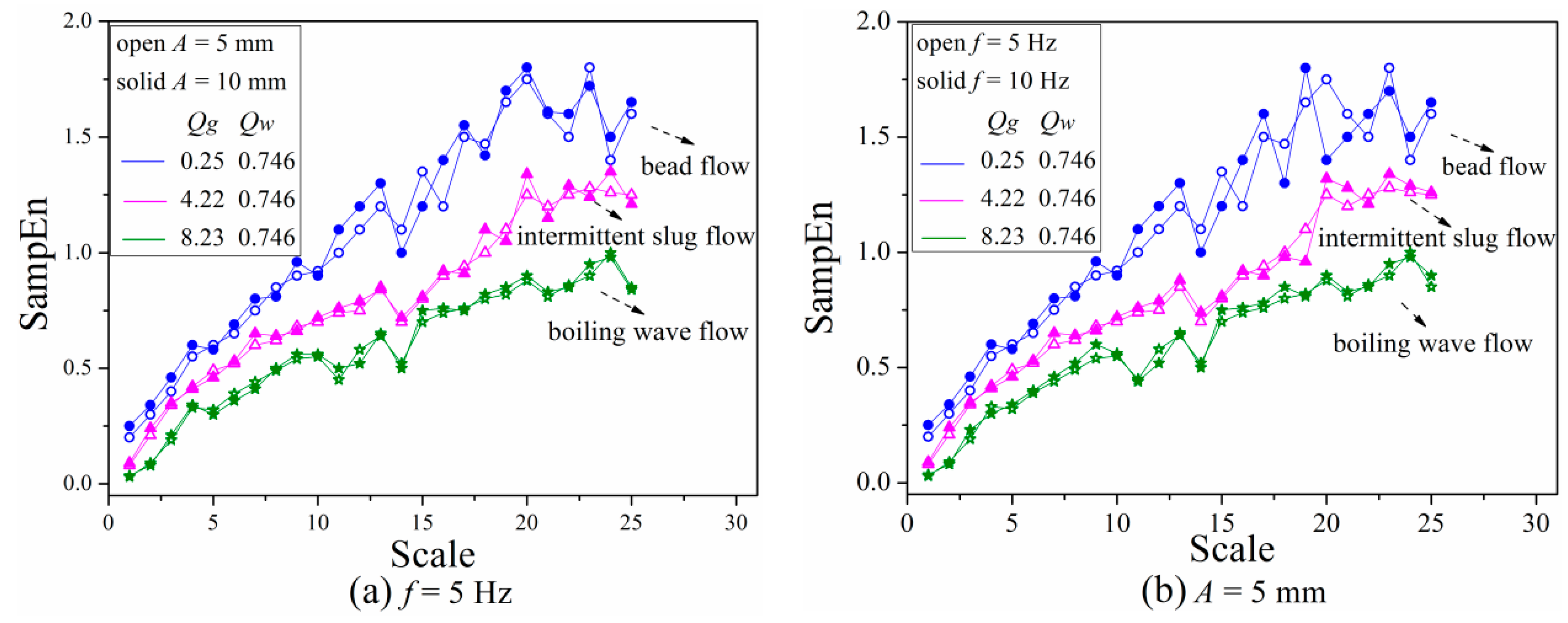 Entropy 21 00667 g014 Entropy 21 00667 g014