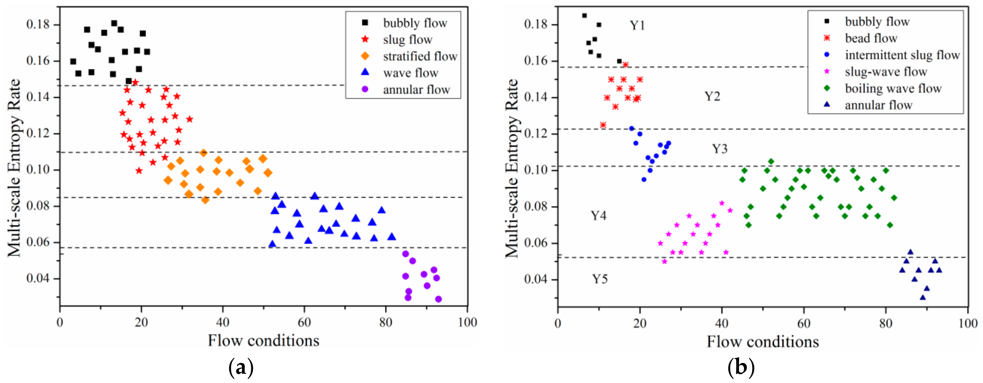Entropy 21 00667 g016 Entropy 21 00667 g016