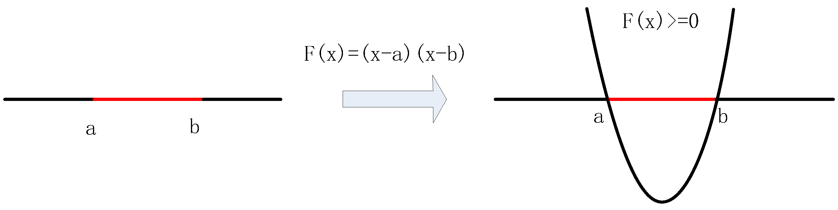 Entropy 21 00668 g001