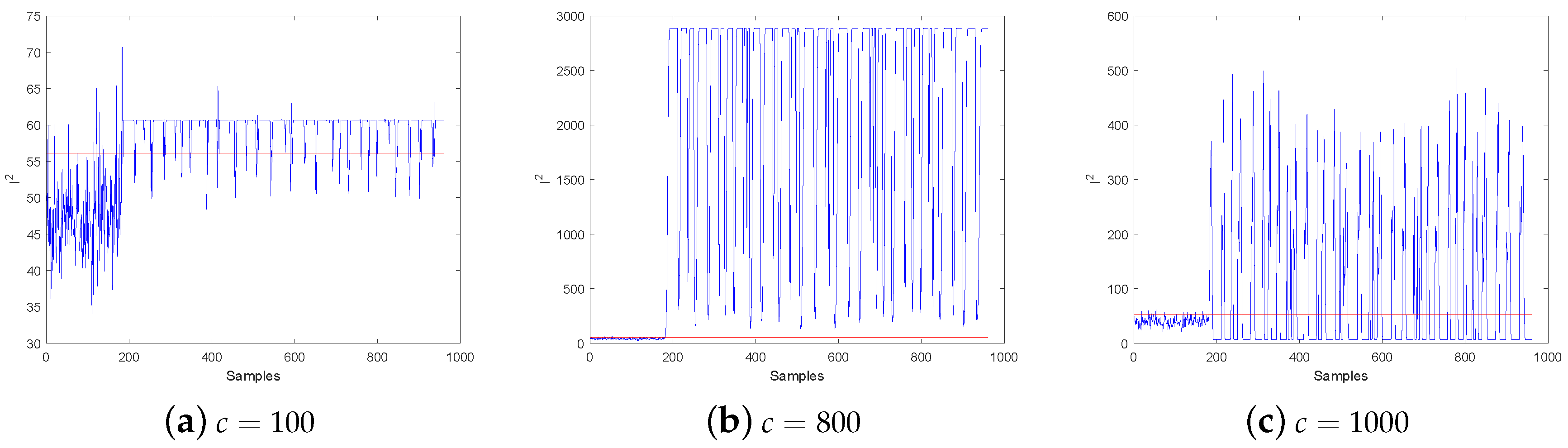 Entropy 21 00668 g002