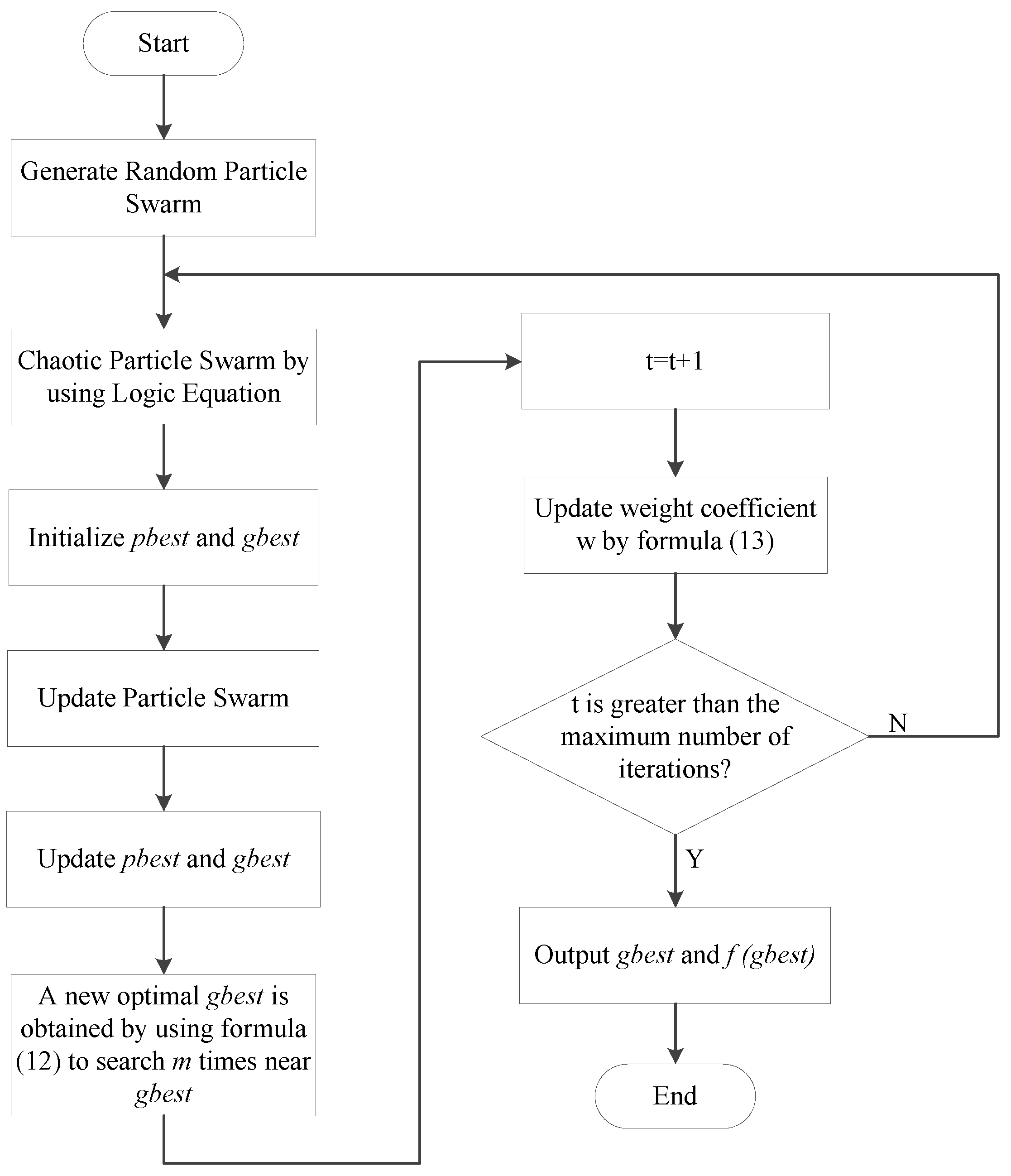 Entropy 21 00668 g004