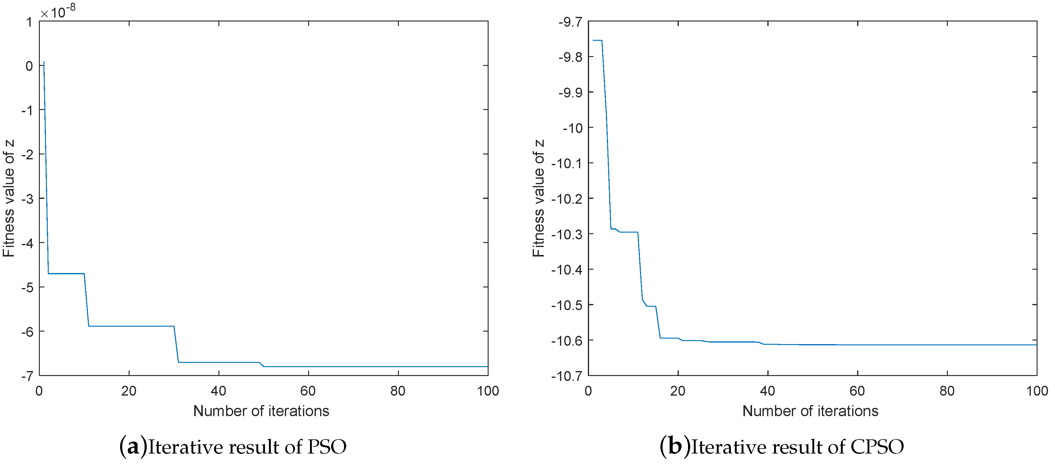 Entropy 21 00668 g006