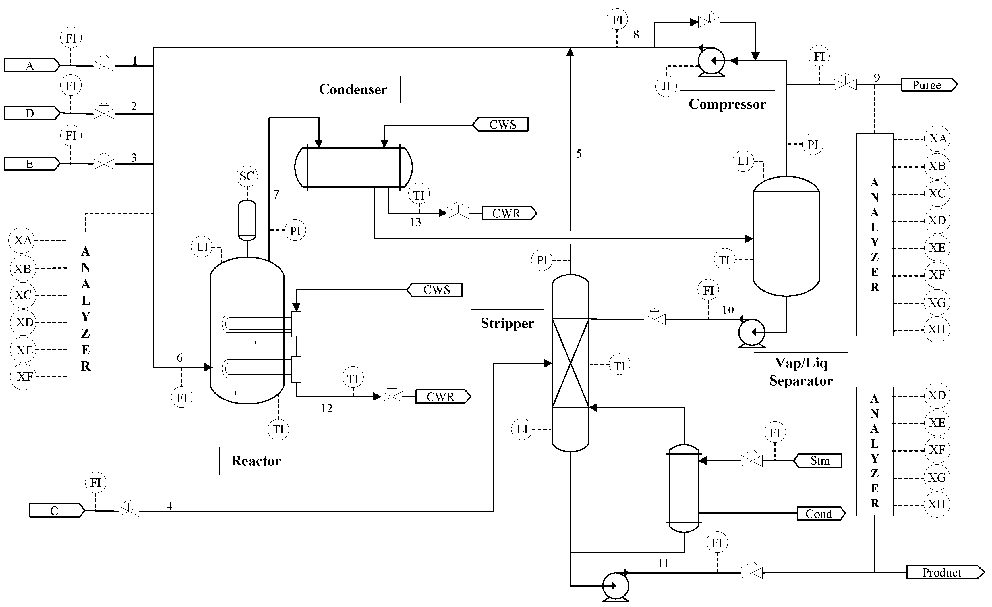 Entropy 21 00668 g008