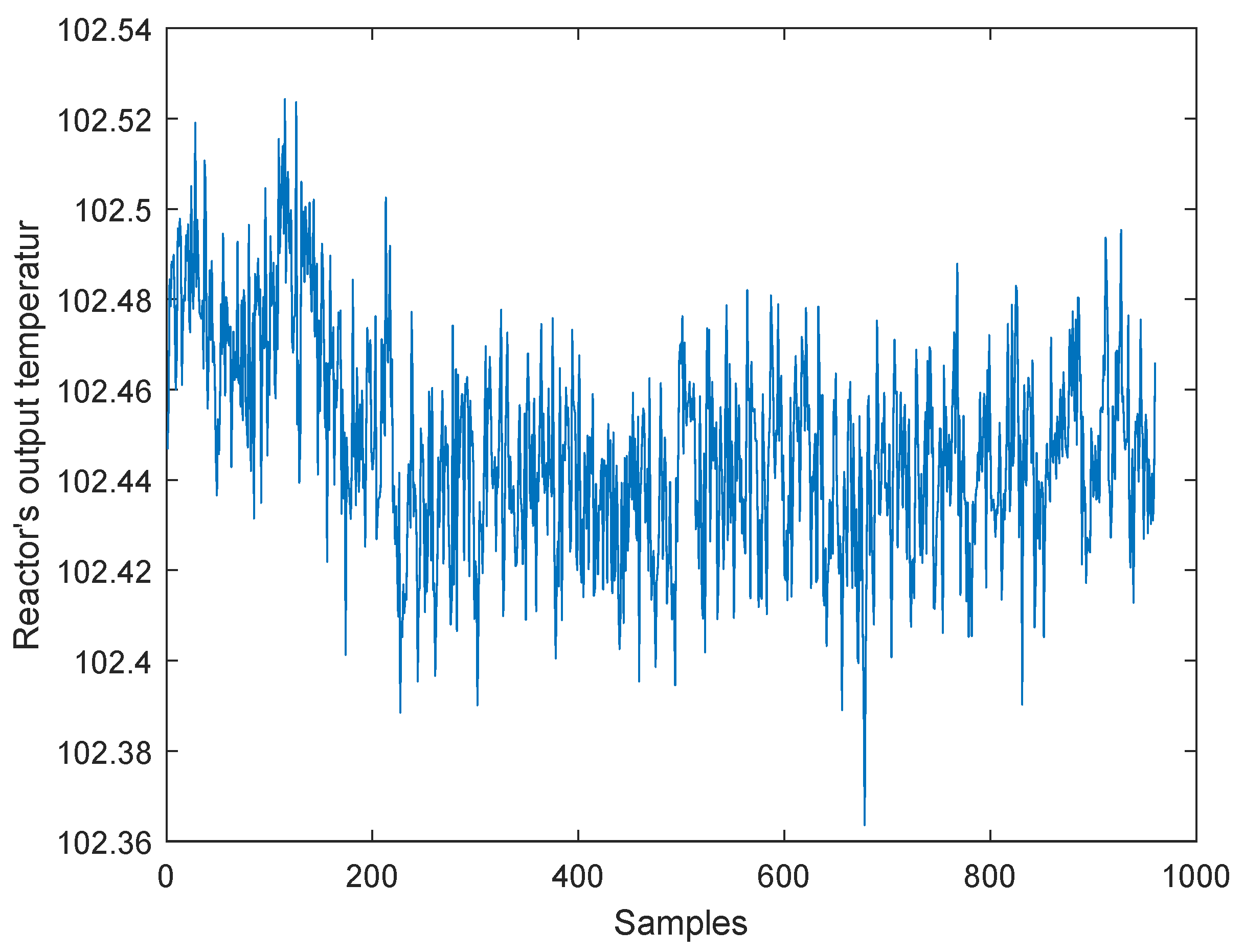 Entropy 21 00668 g010