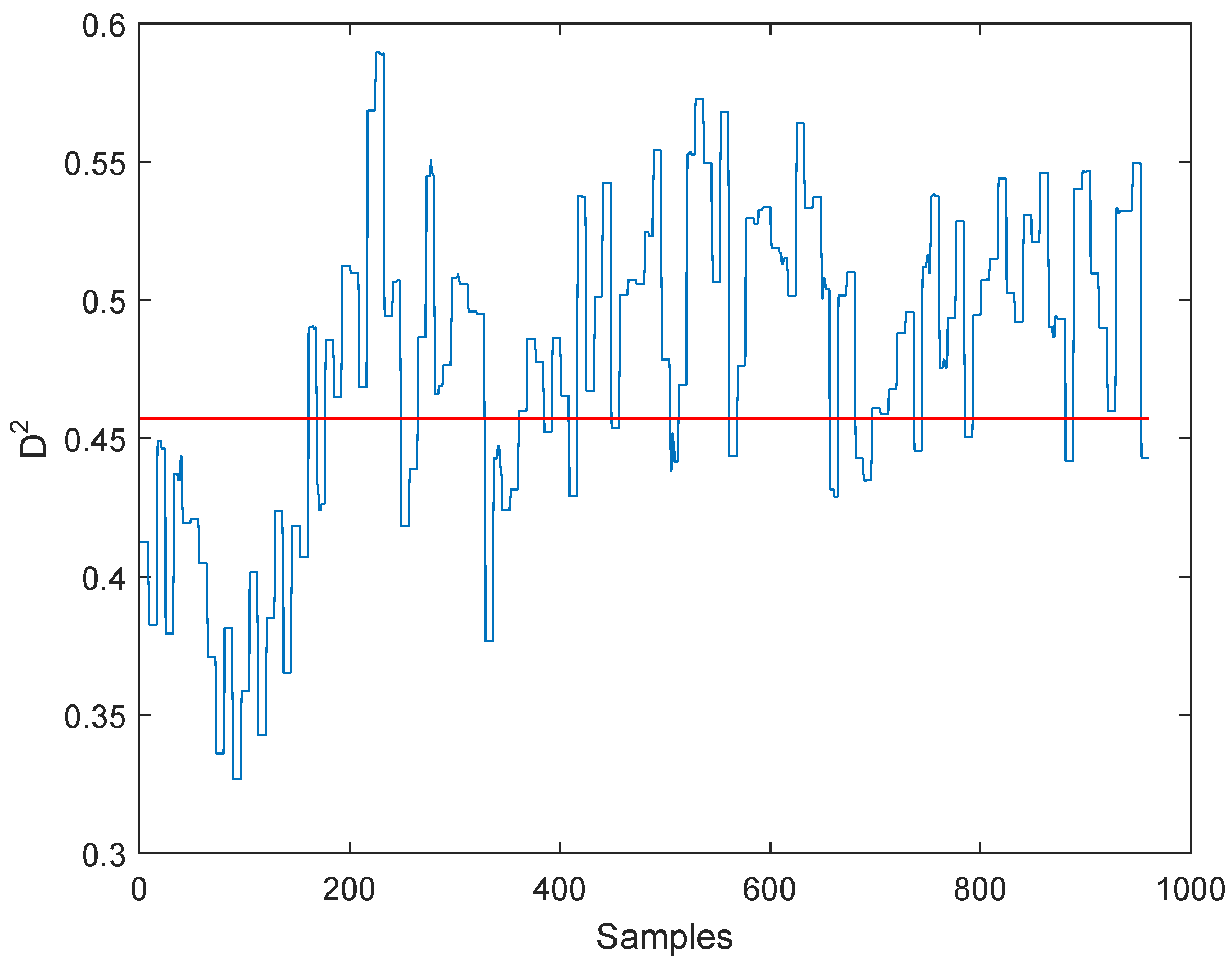 Entropy 21 00668 g012