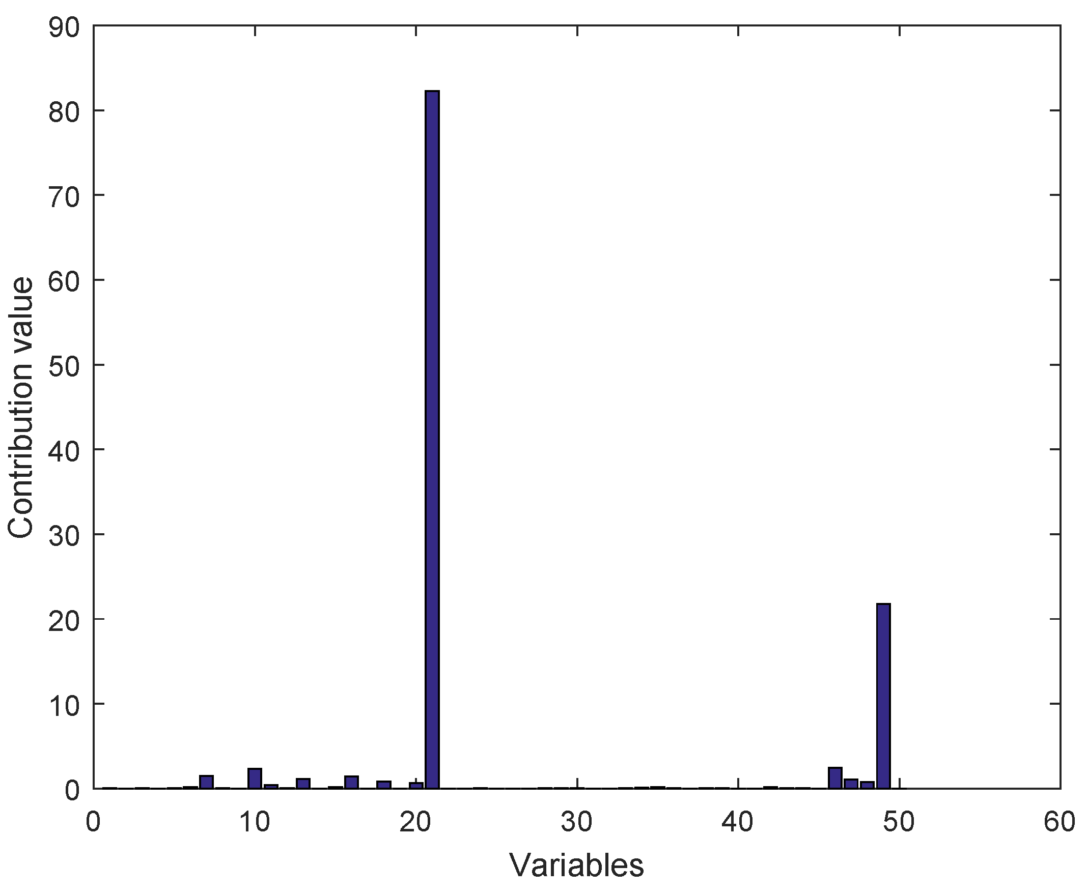 Entropy 21 00668 g013