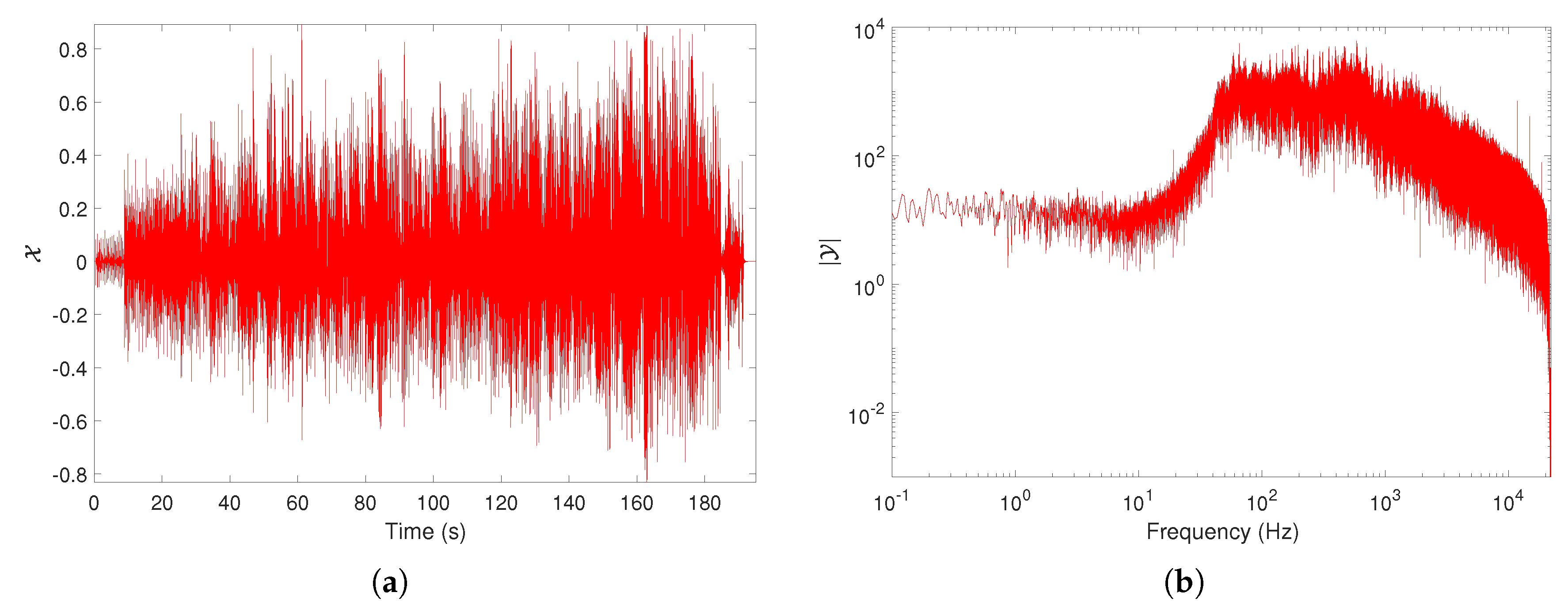 Entropy 21 00669 g001 Entropy 21 00669 g001