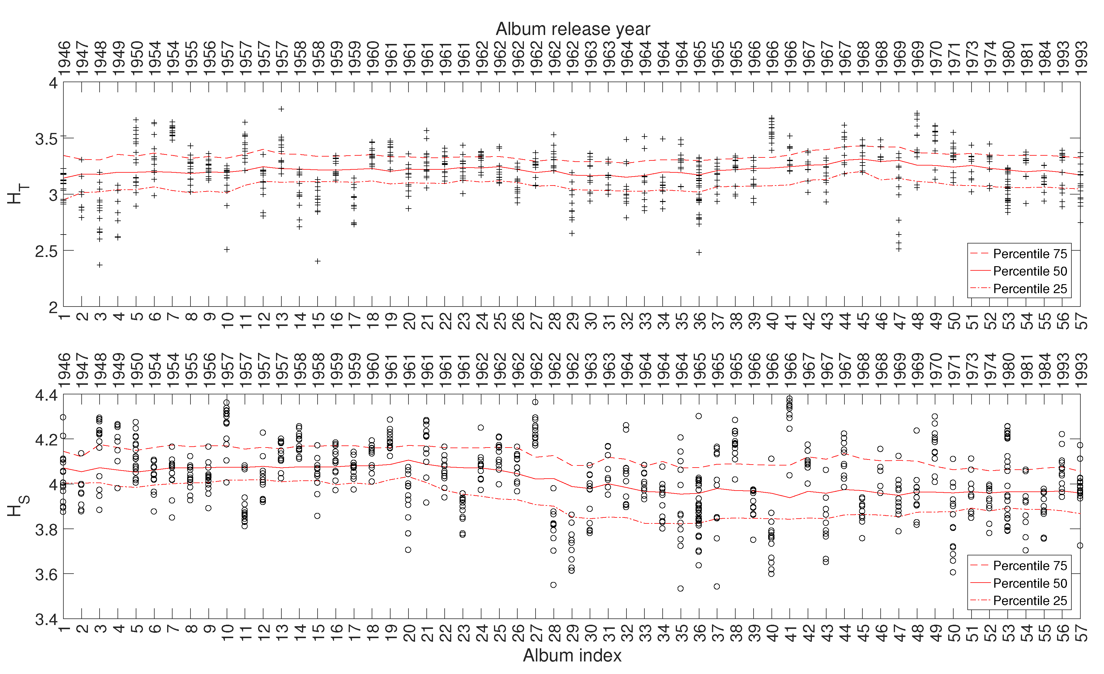 Entropy 21 00669 g002 Entropy 21 00669 g002