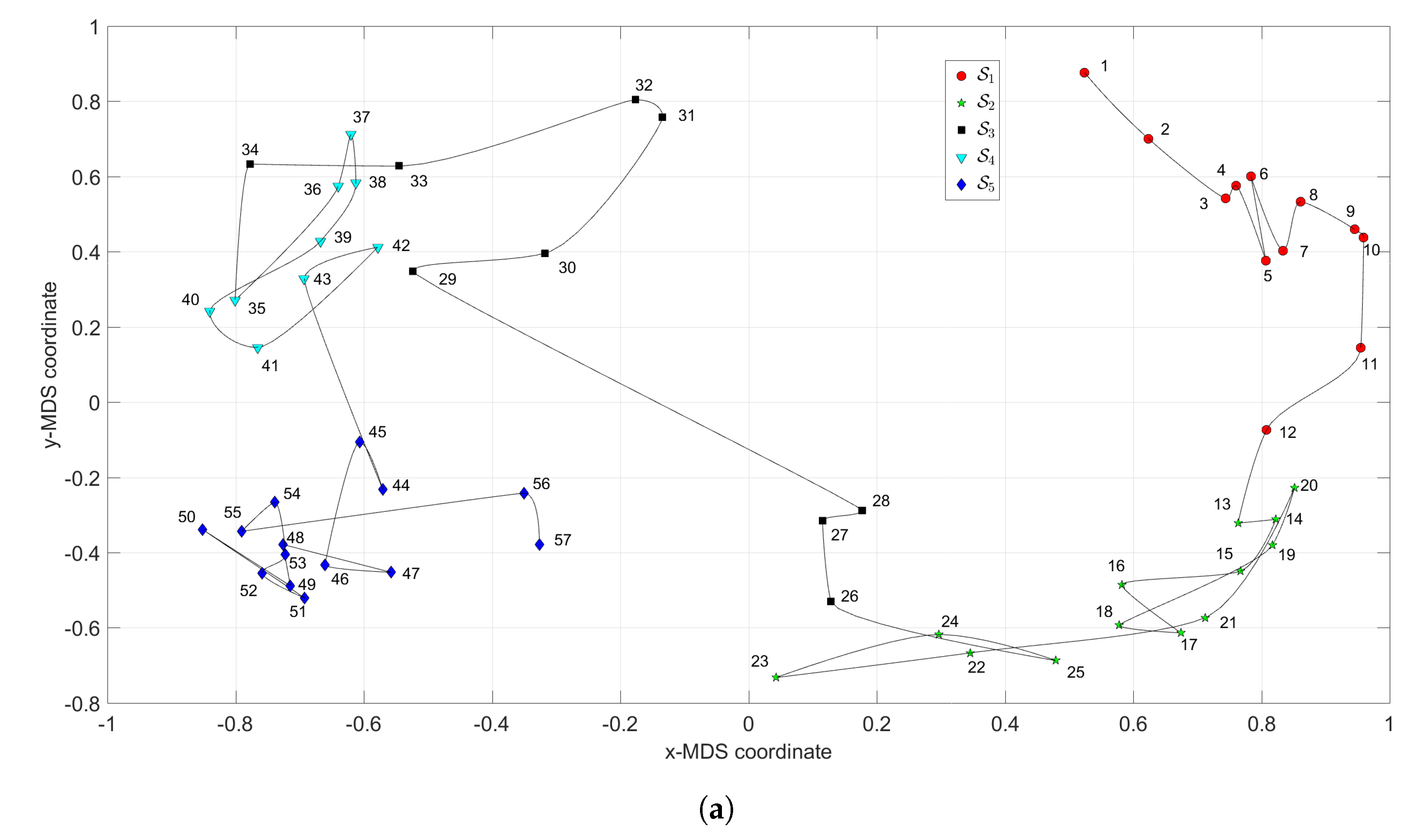Entropy 21 00669 g003a Entropy 21 00669 g003a