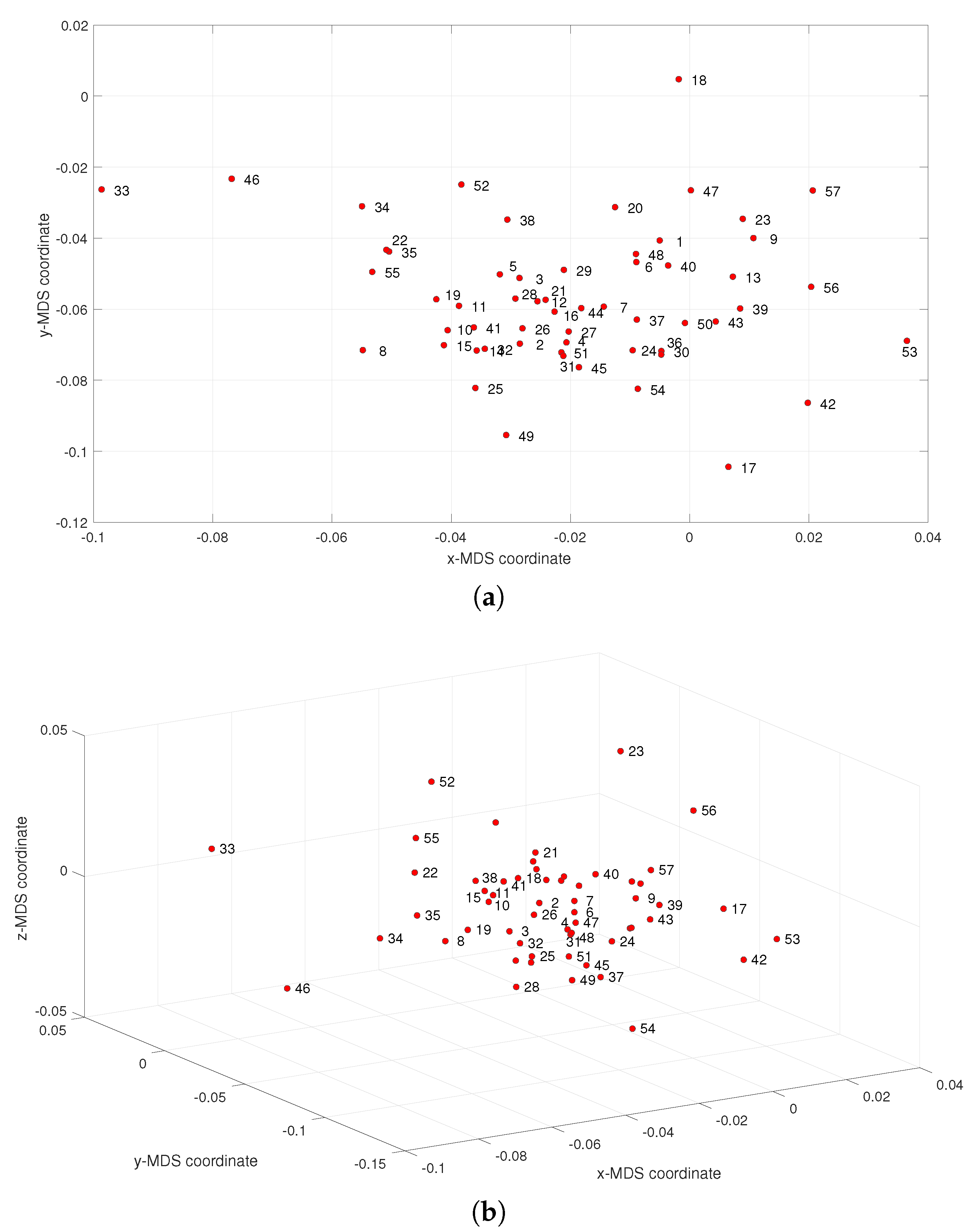 Entropy 21 00669 g006 Entropy 21 00669 g006