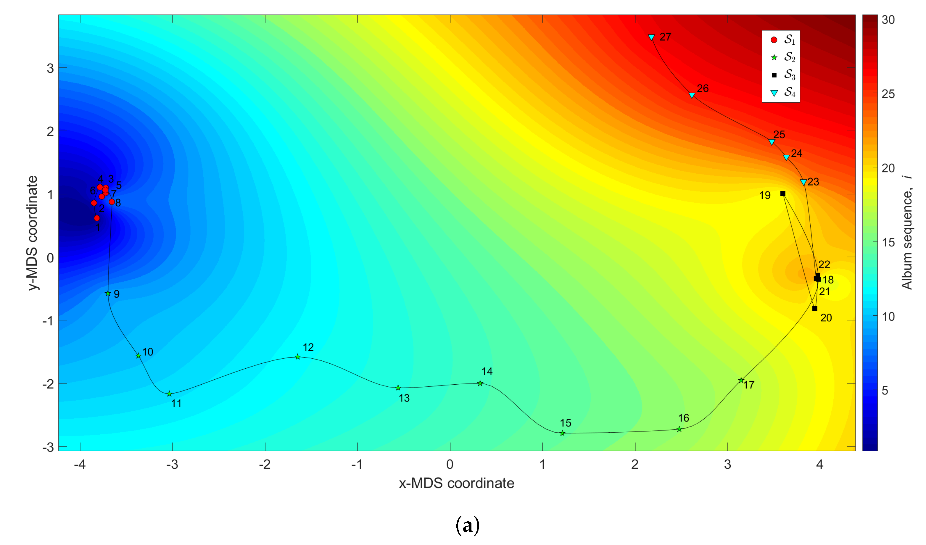 Entropy 21 00669 g008a Entropy 21 00669 g008a