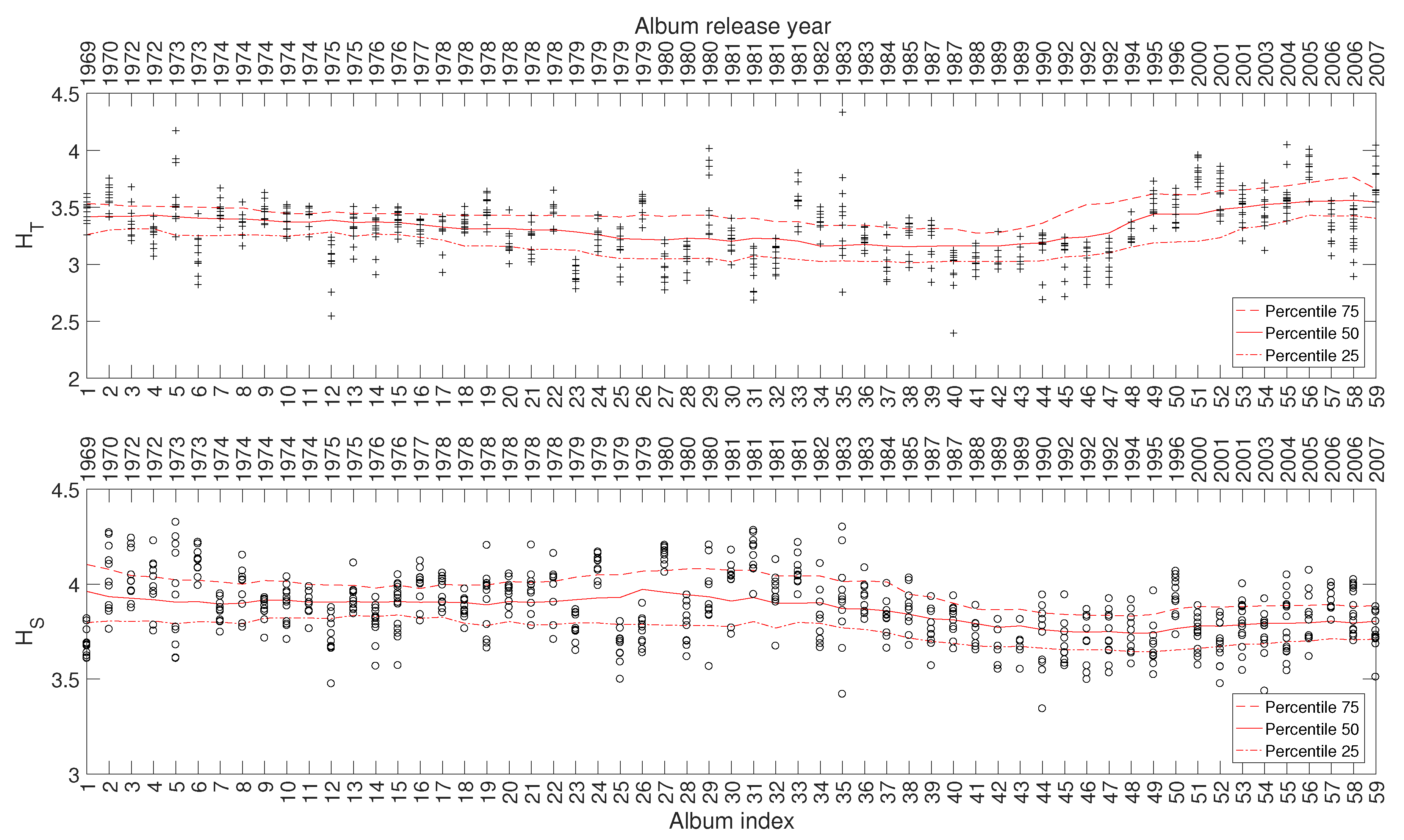 Entropy 21 00669 g011 Entropy 21 00669 g011