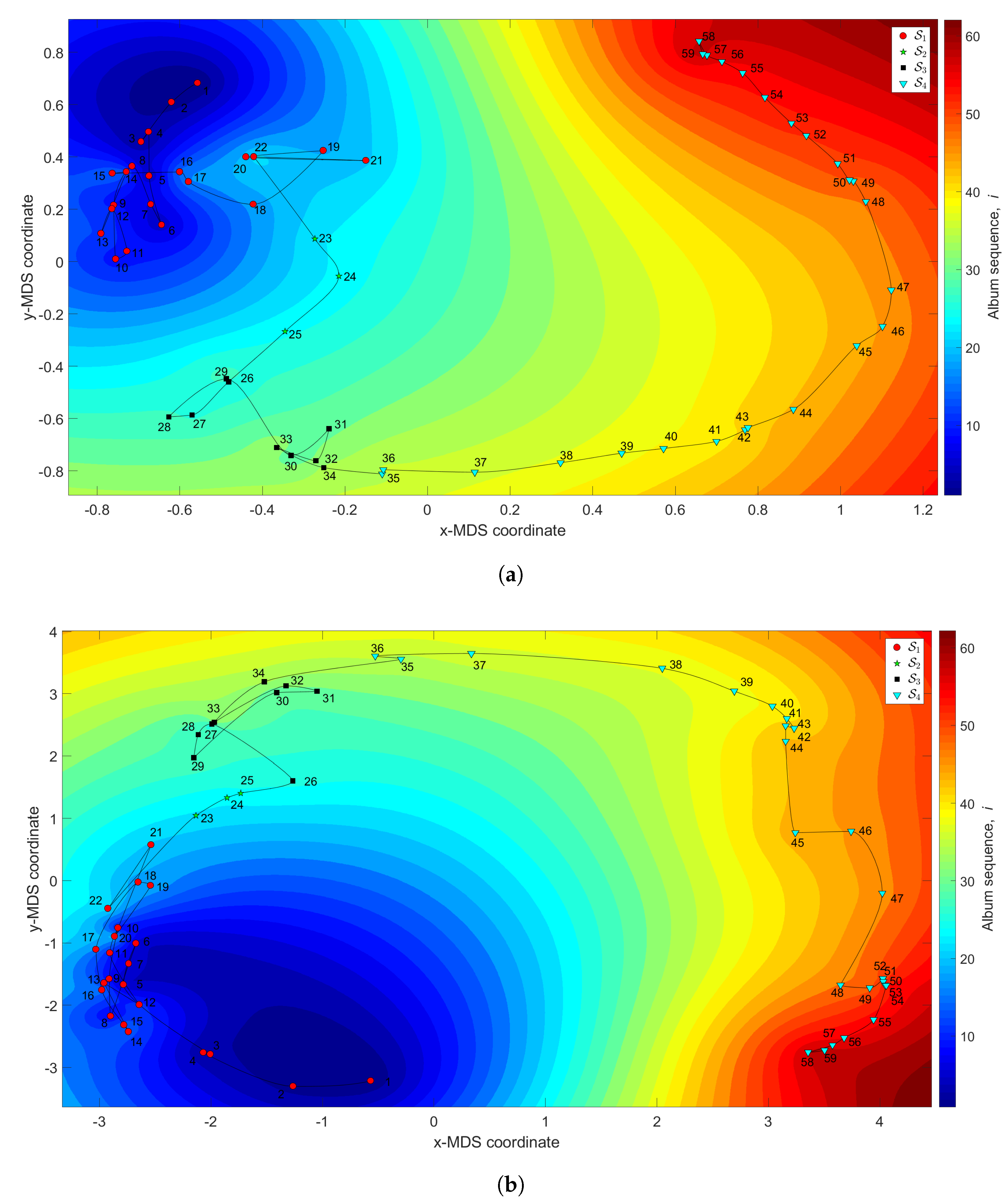 Entropy 21 00669 g012 Entropy 21 00669 g012