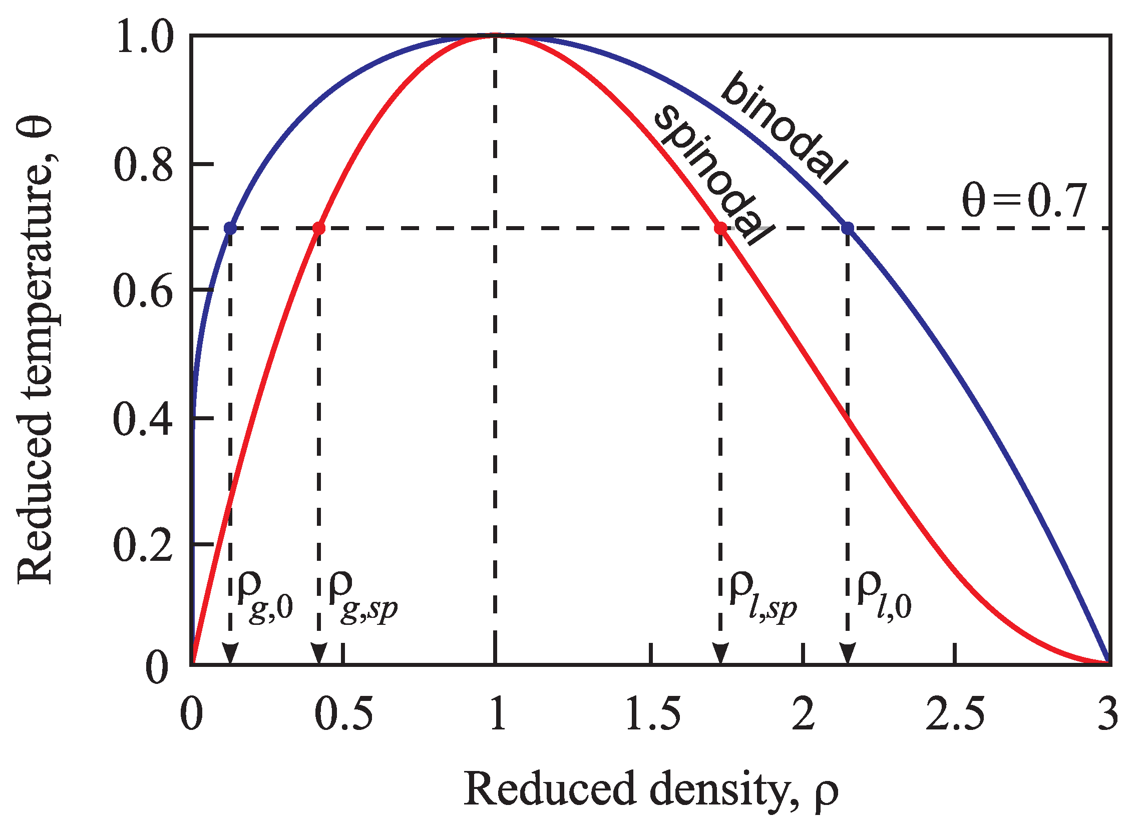 Entropy 21 00670 g002