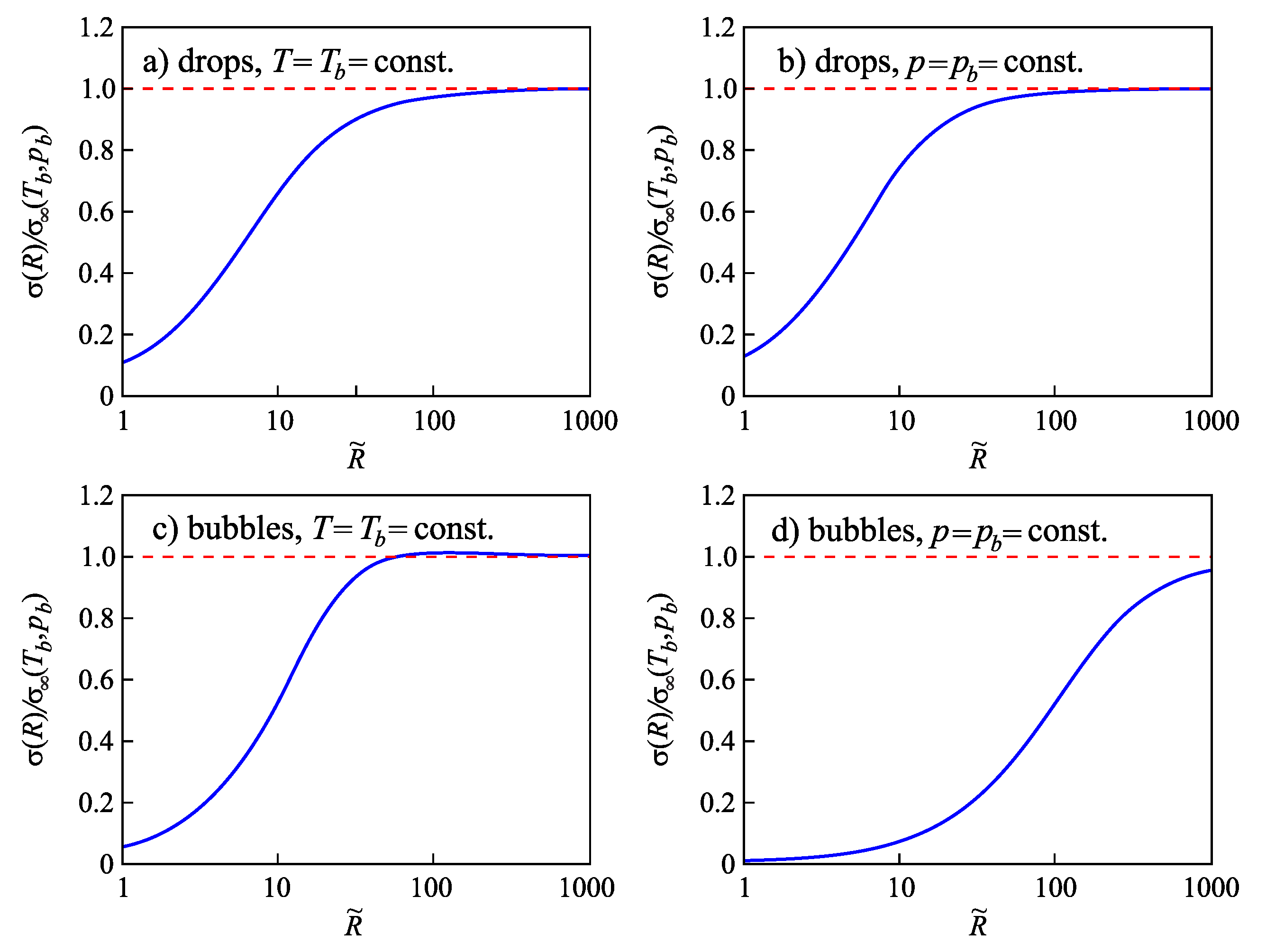 Entropy 21 00670 g008