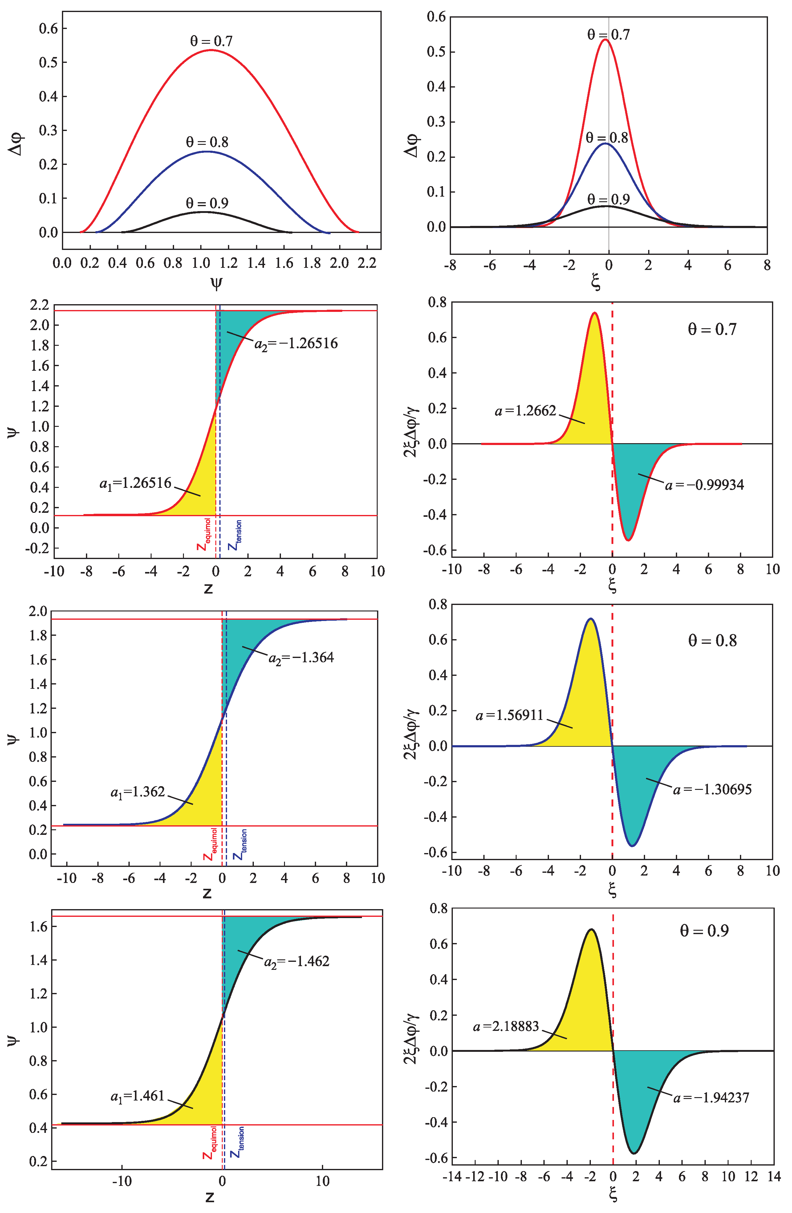 Entropy 21 00670 g009