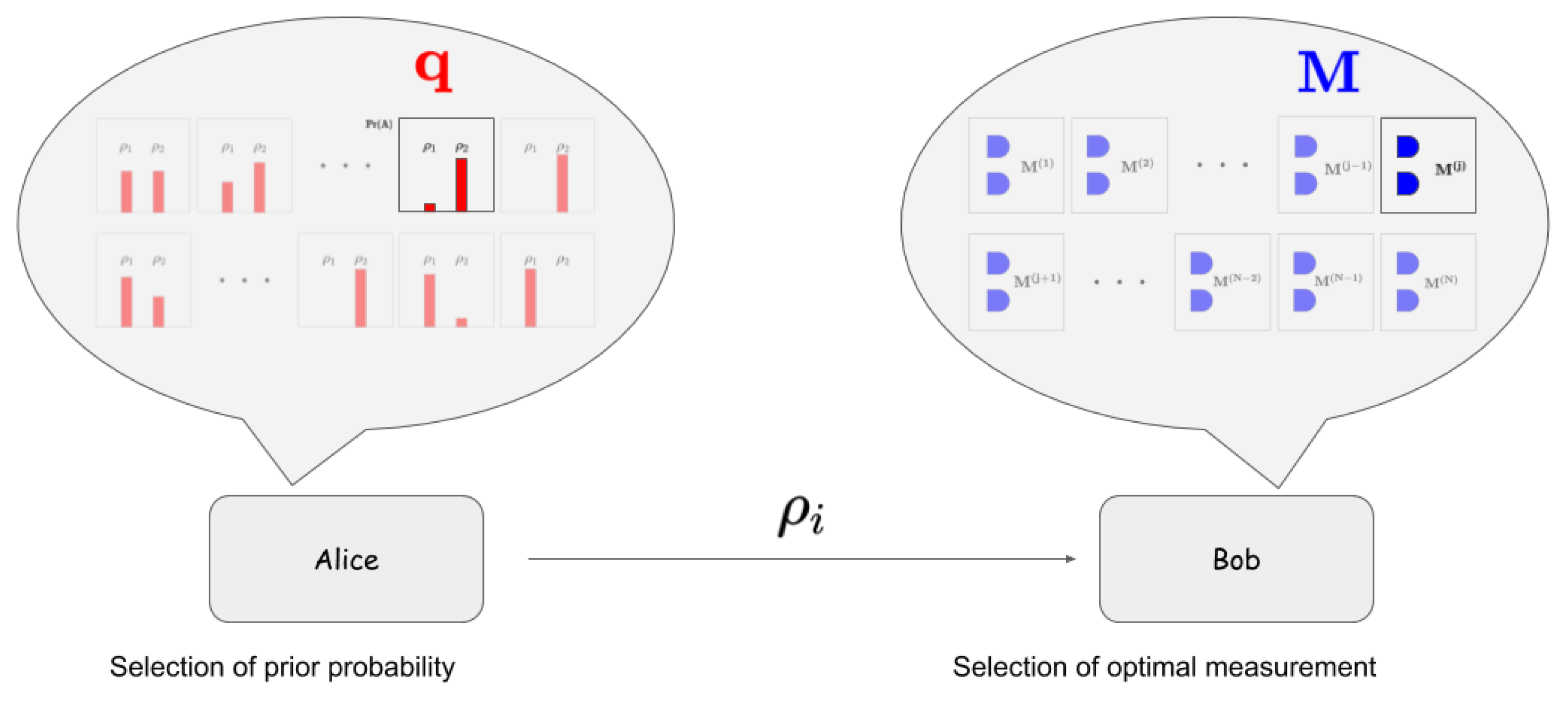 Entropy 21 00671 g001