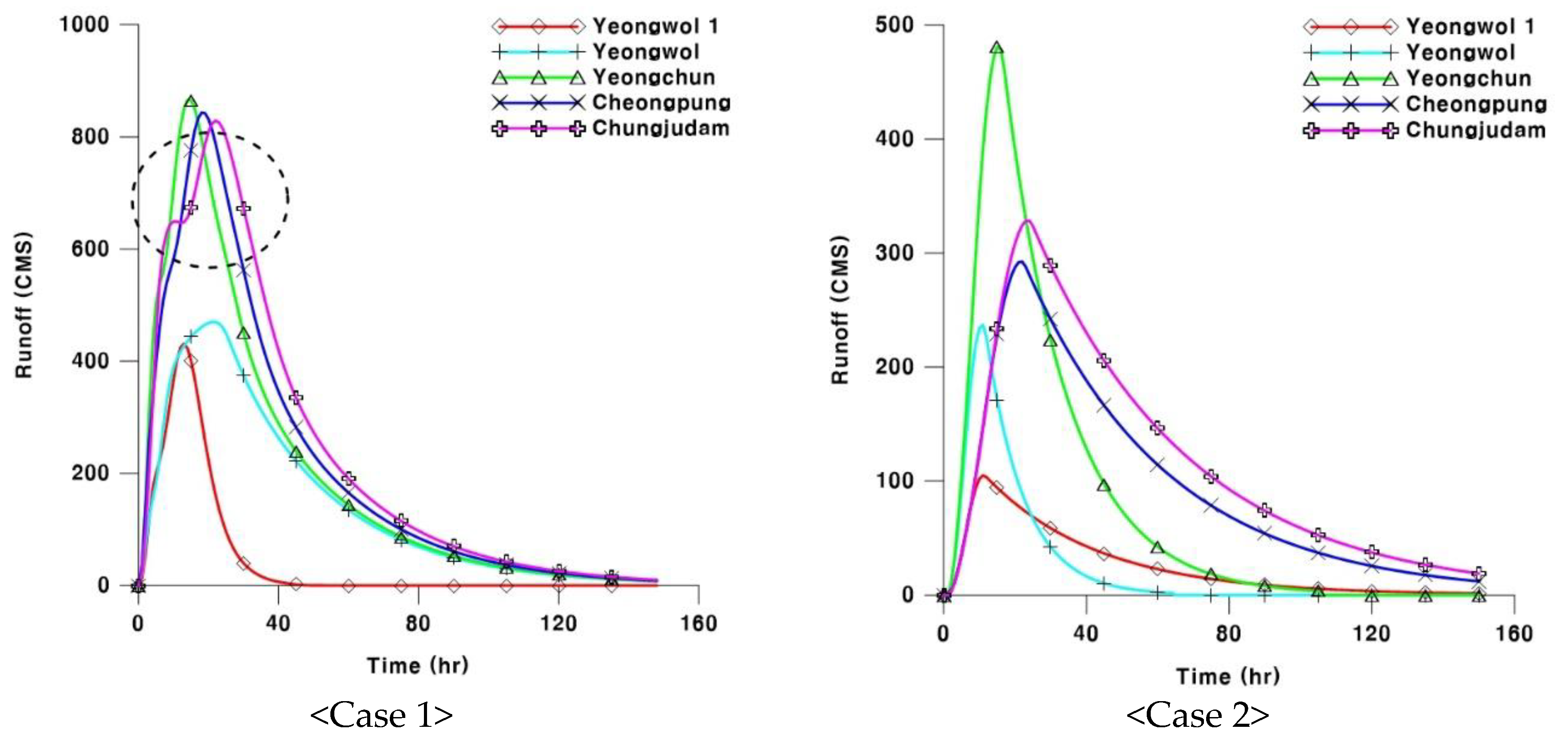 Entropy 21 00673 g003