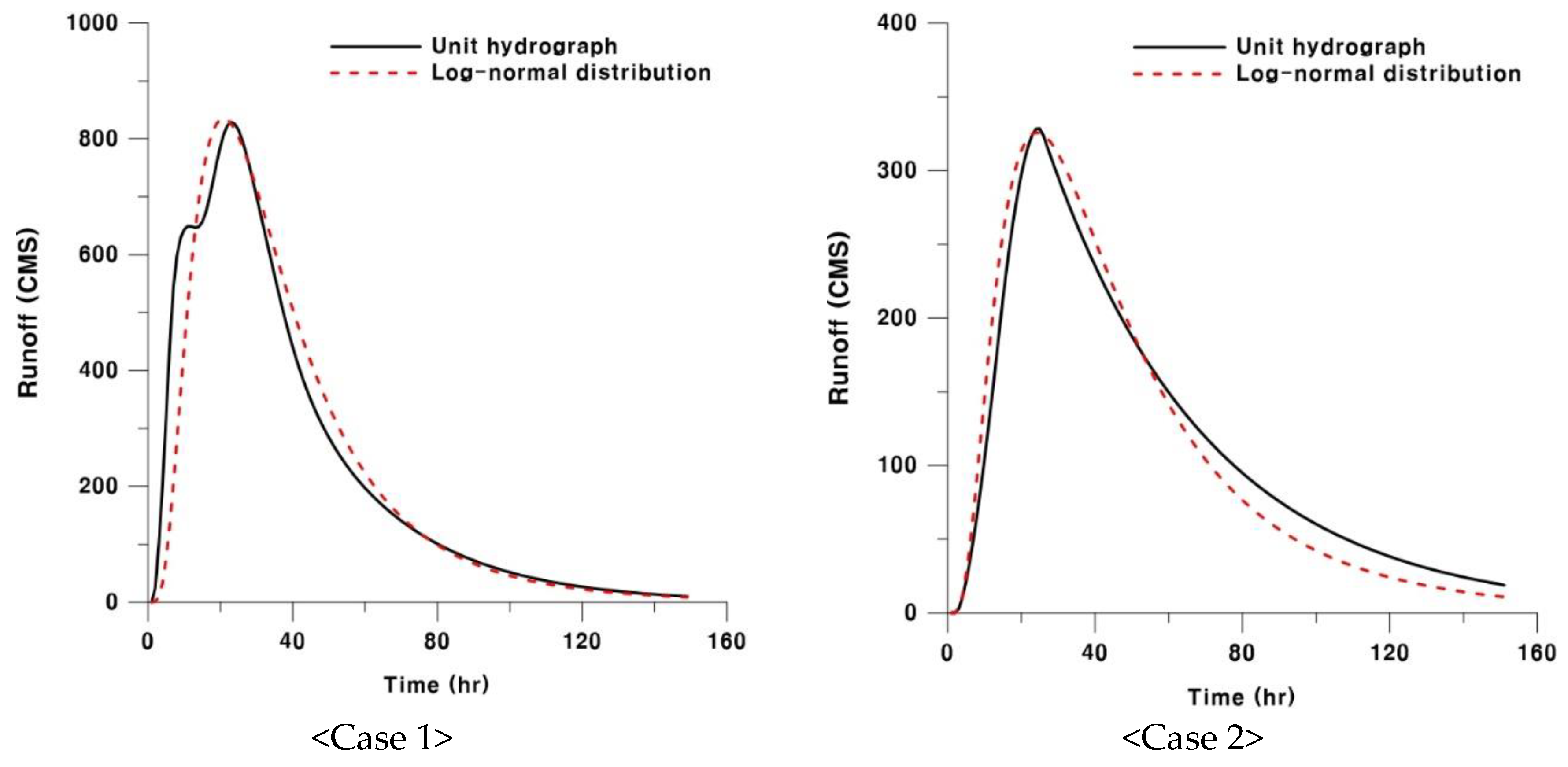 Entropy 21 00673 g004