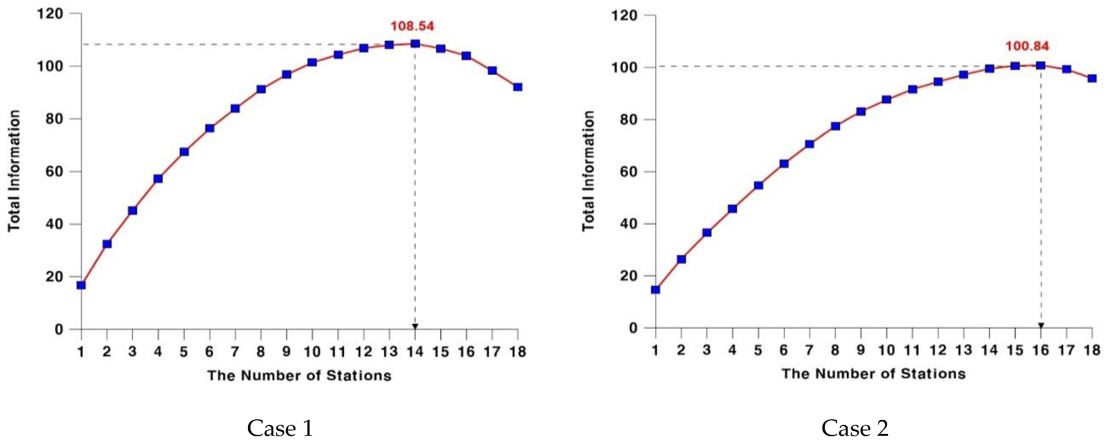 Entropy 21 00673 g005