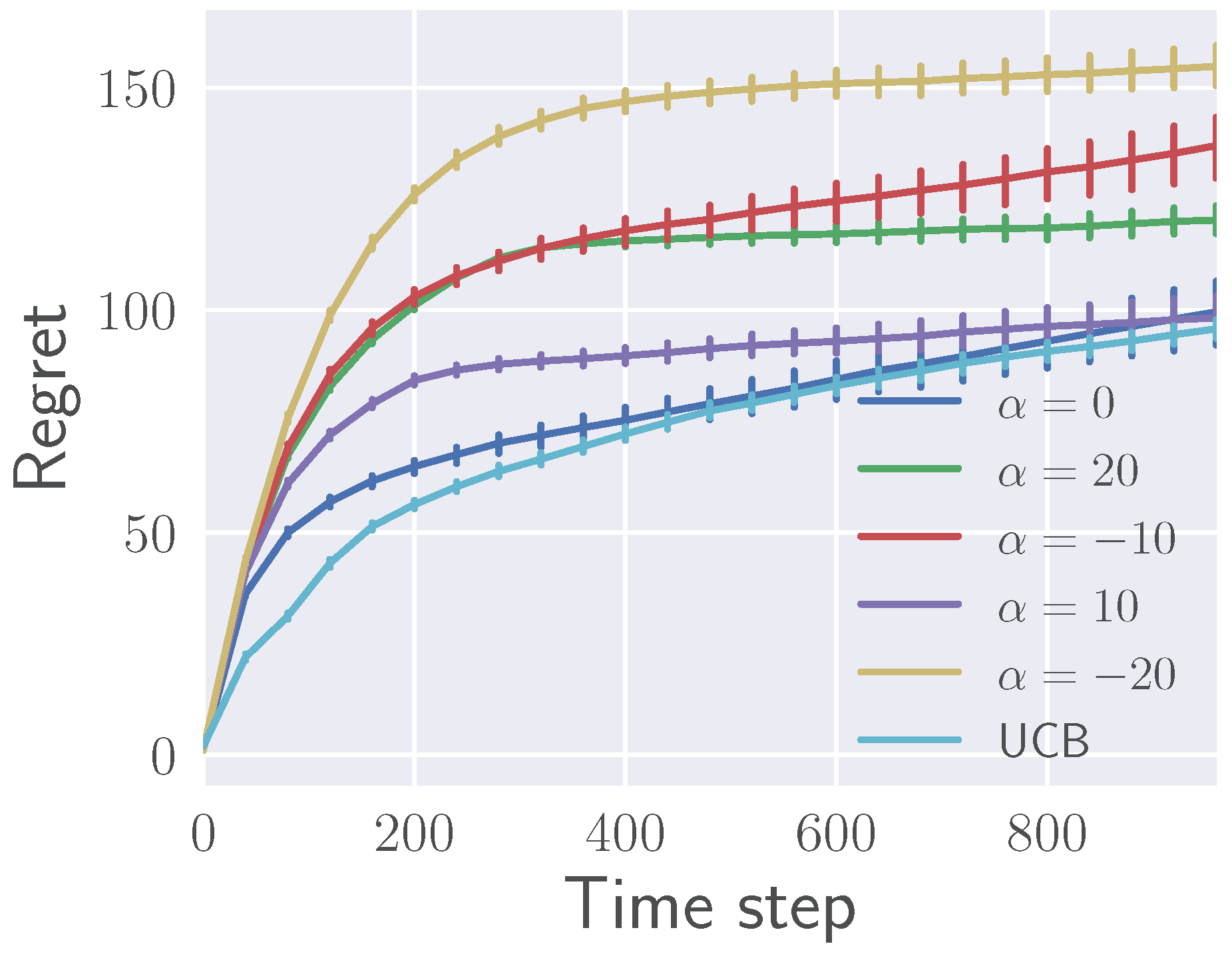 Entropy 21 00674 g002